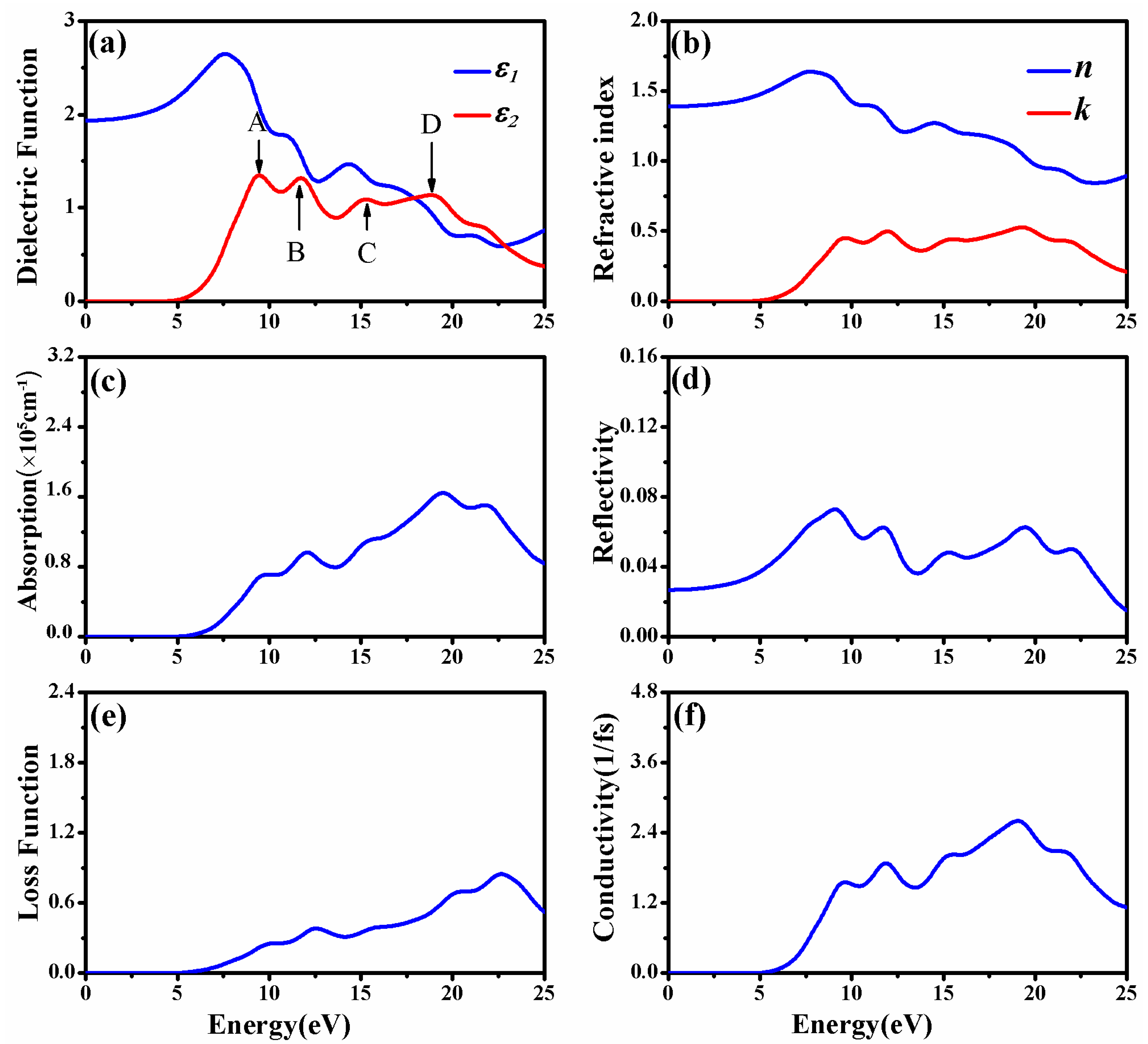 Materials 11 00449 g004