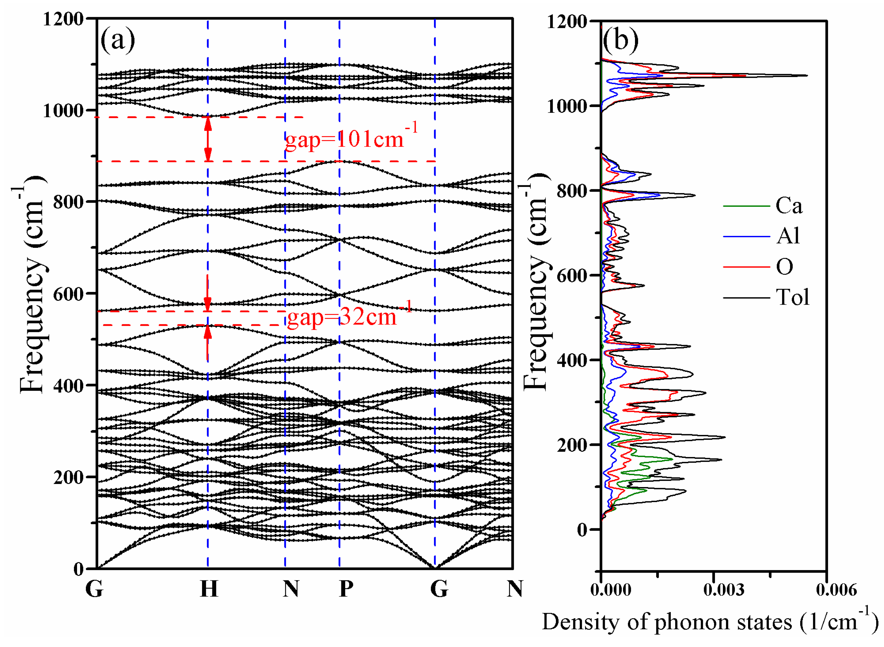 Materials 11 00449 g005