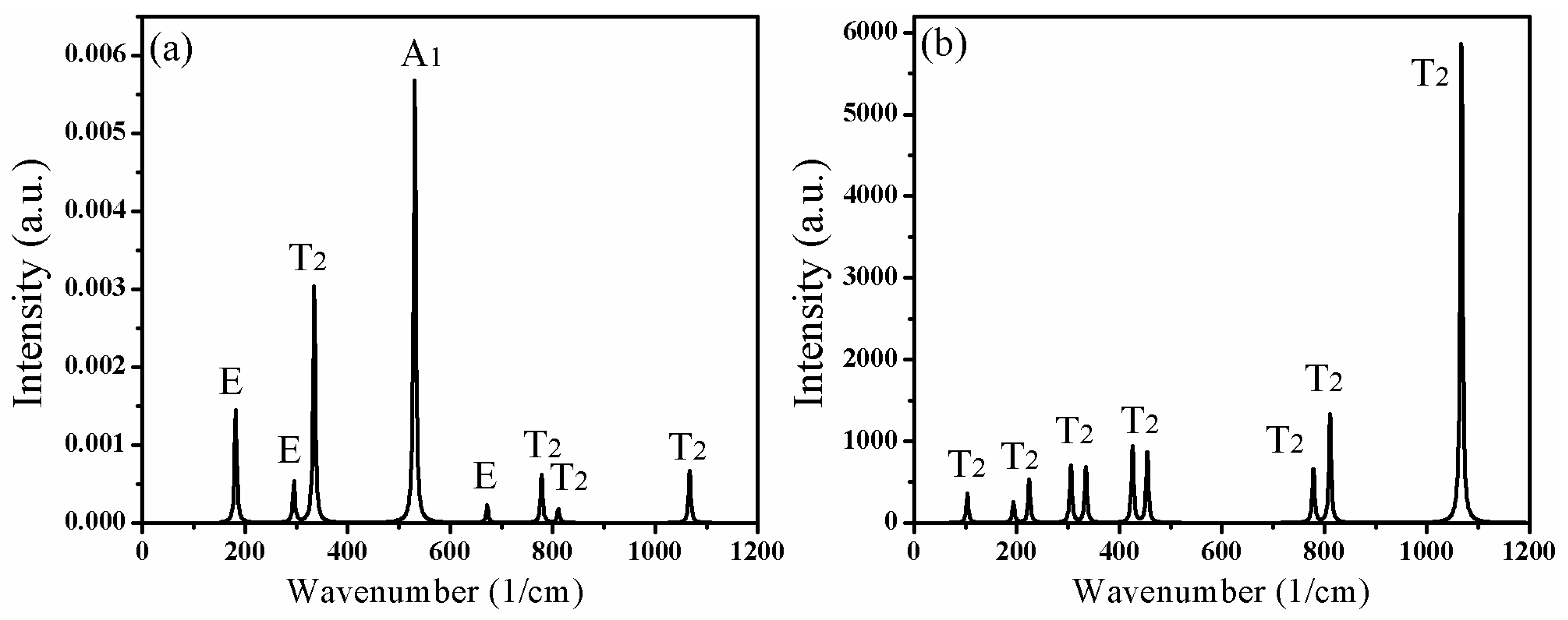 Materials 11 00449 g006
