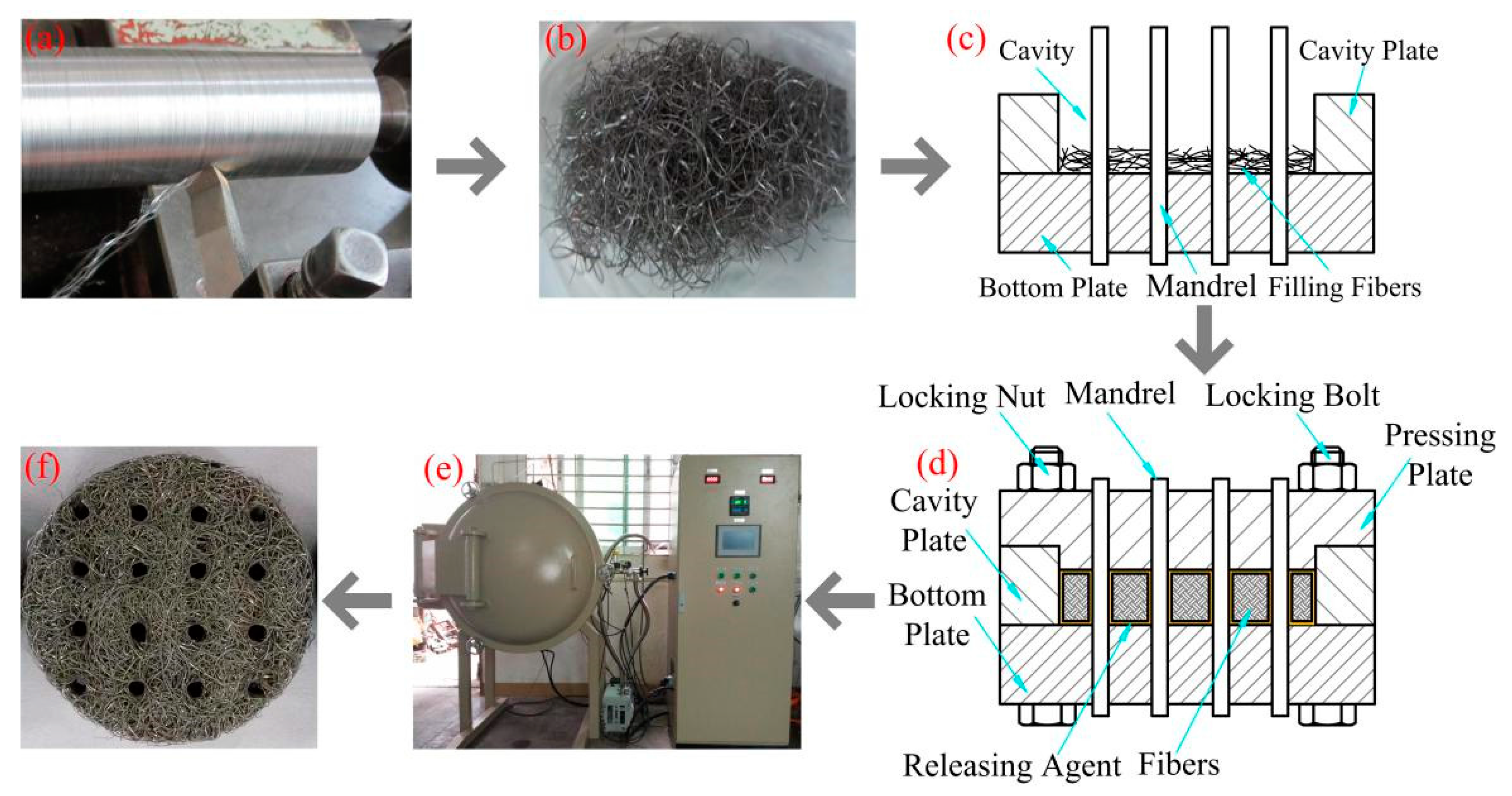 Materials 11 00455 g001