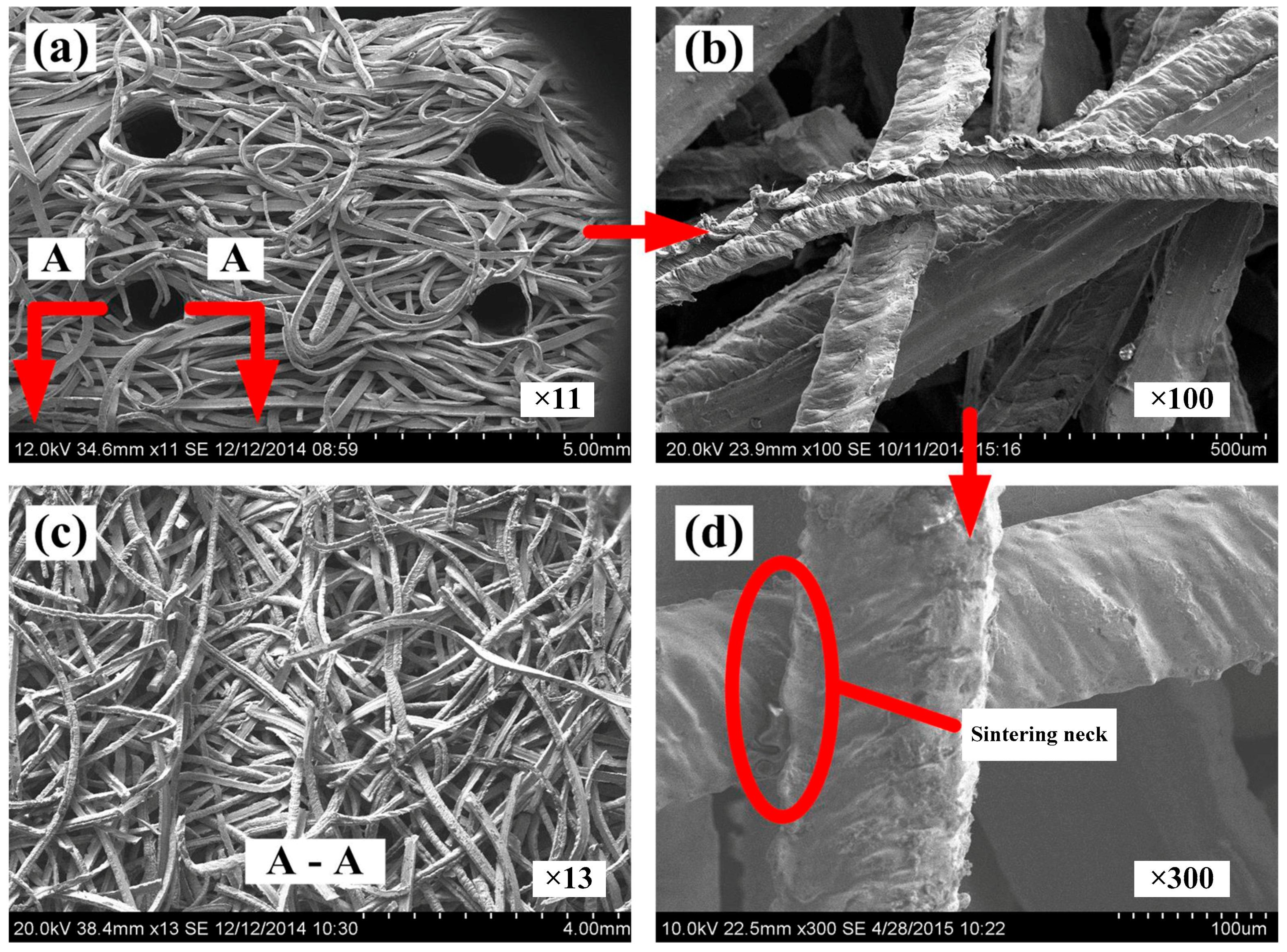 Materials 11 00455 g003