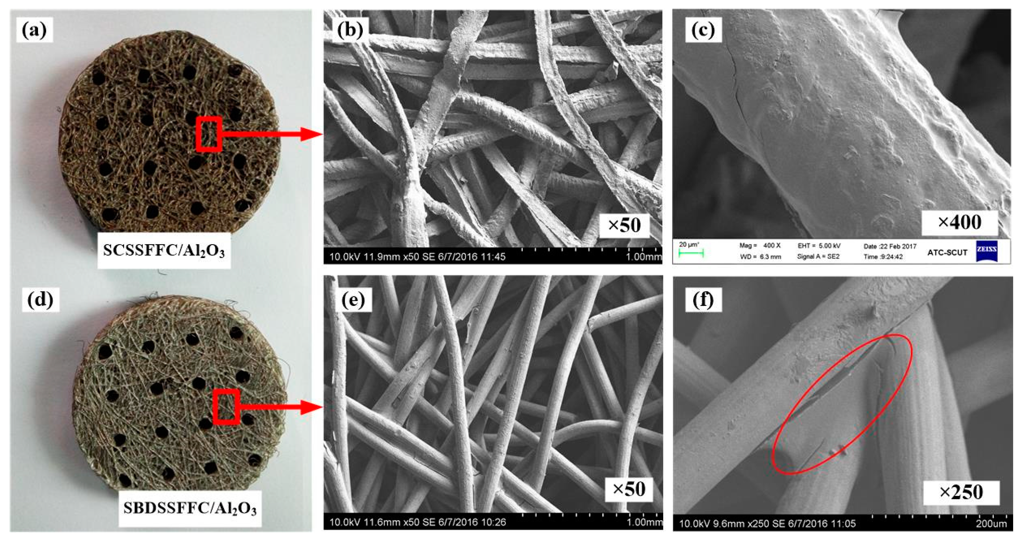 Materials 11 00455 g006