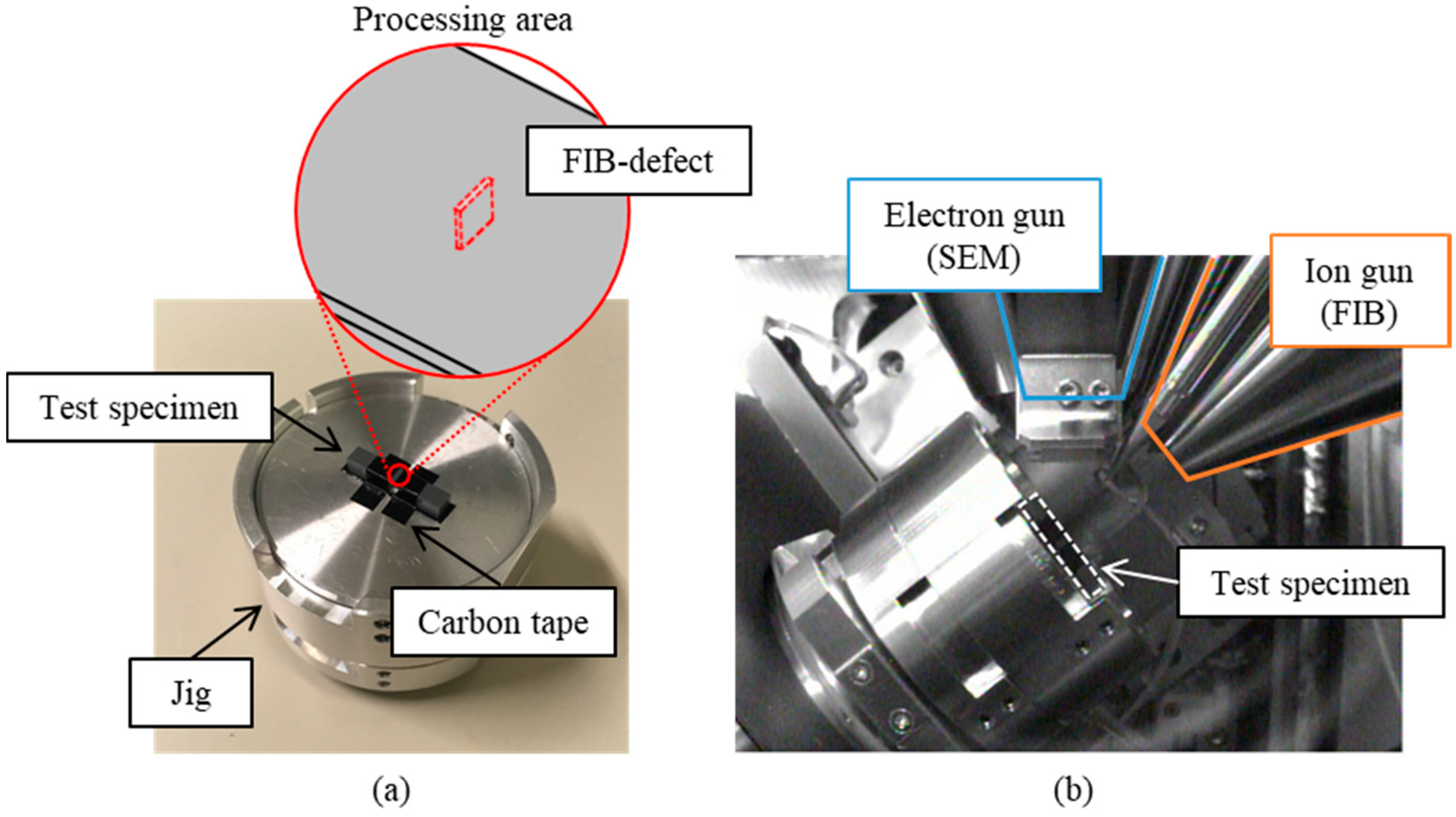 Materials 11 00457 g002