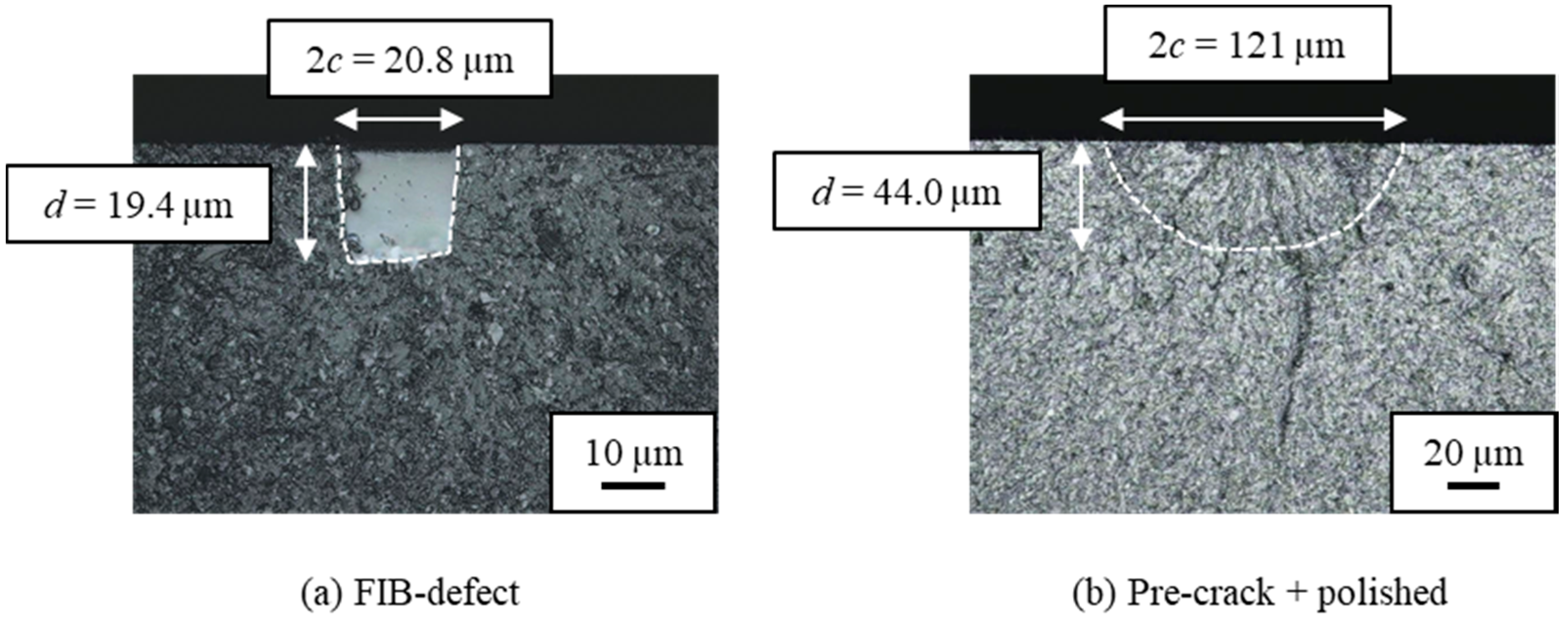 Materials 11 00457 g006