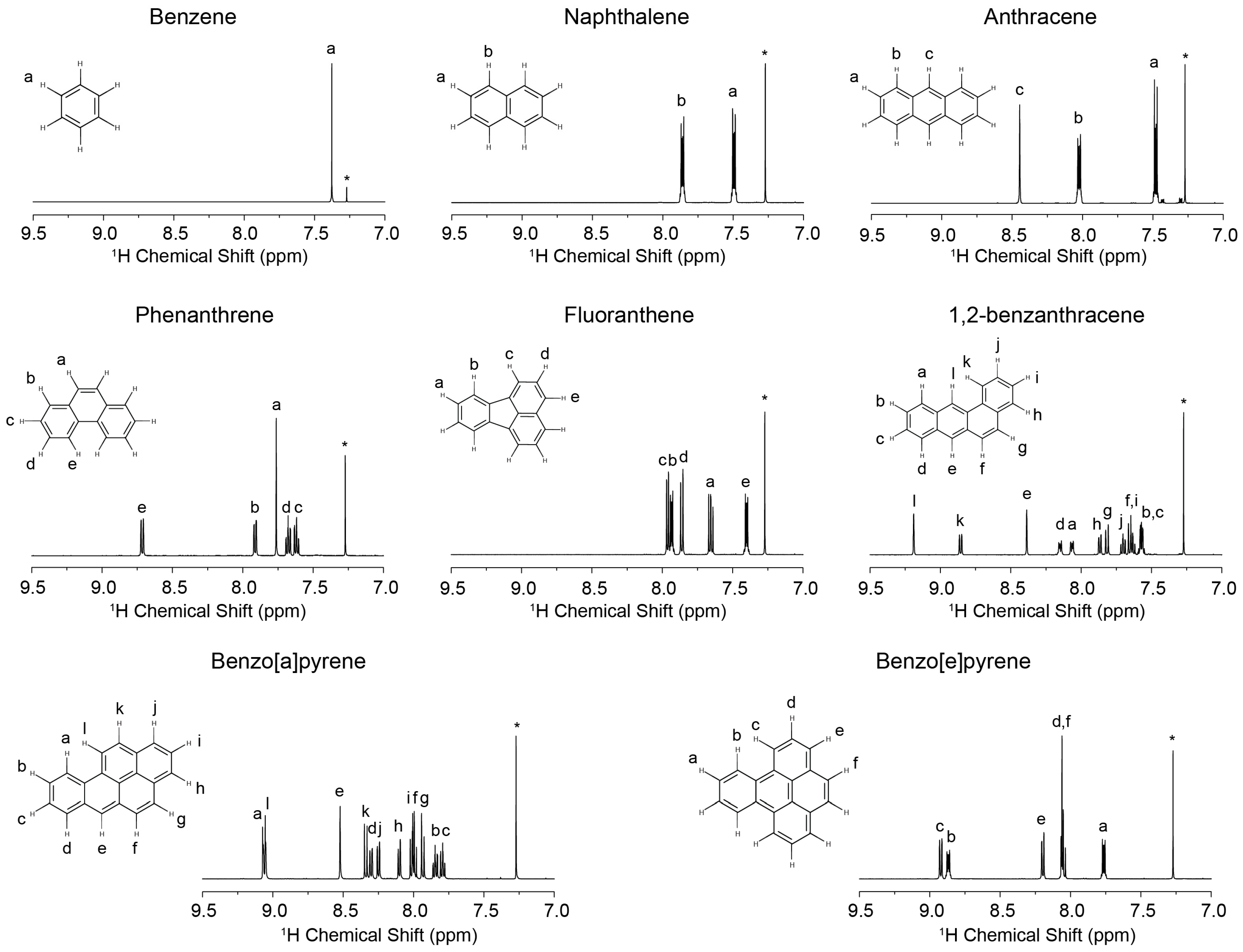 Materials 11 00460 g001