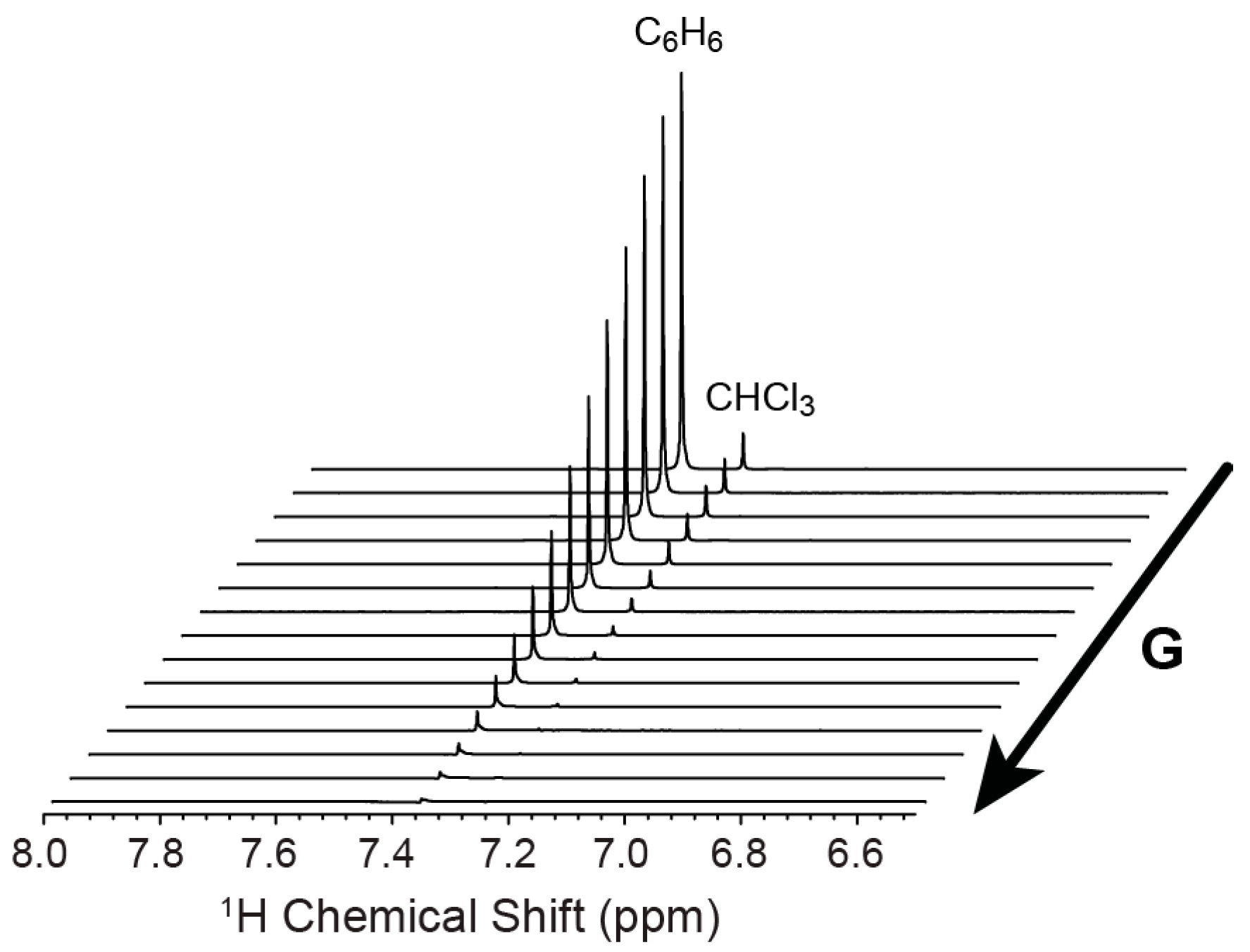 Materials 11 00460 g003