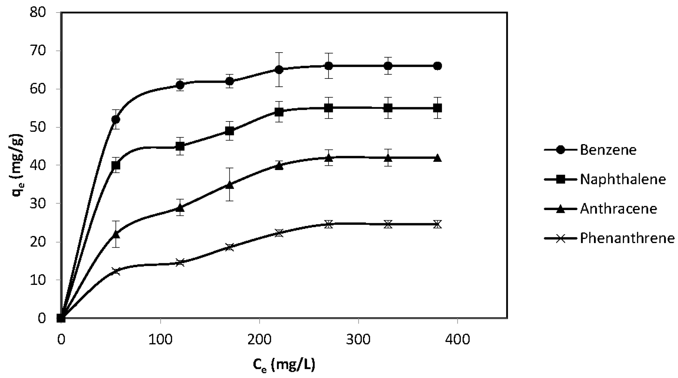 Materials 11 00460 g007