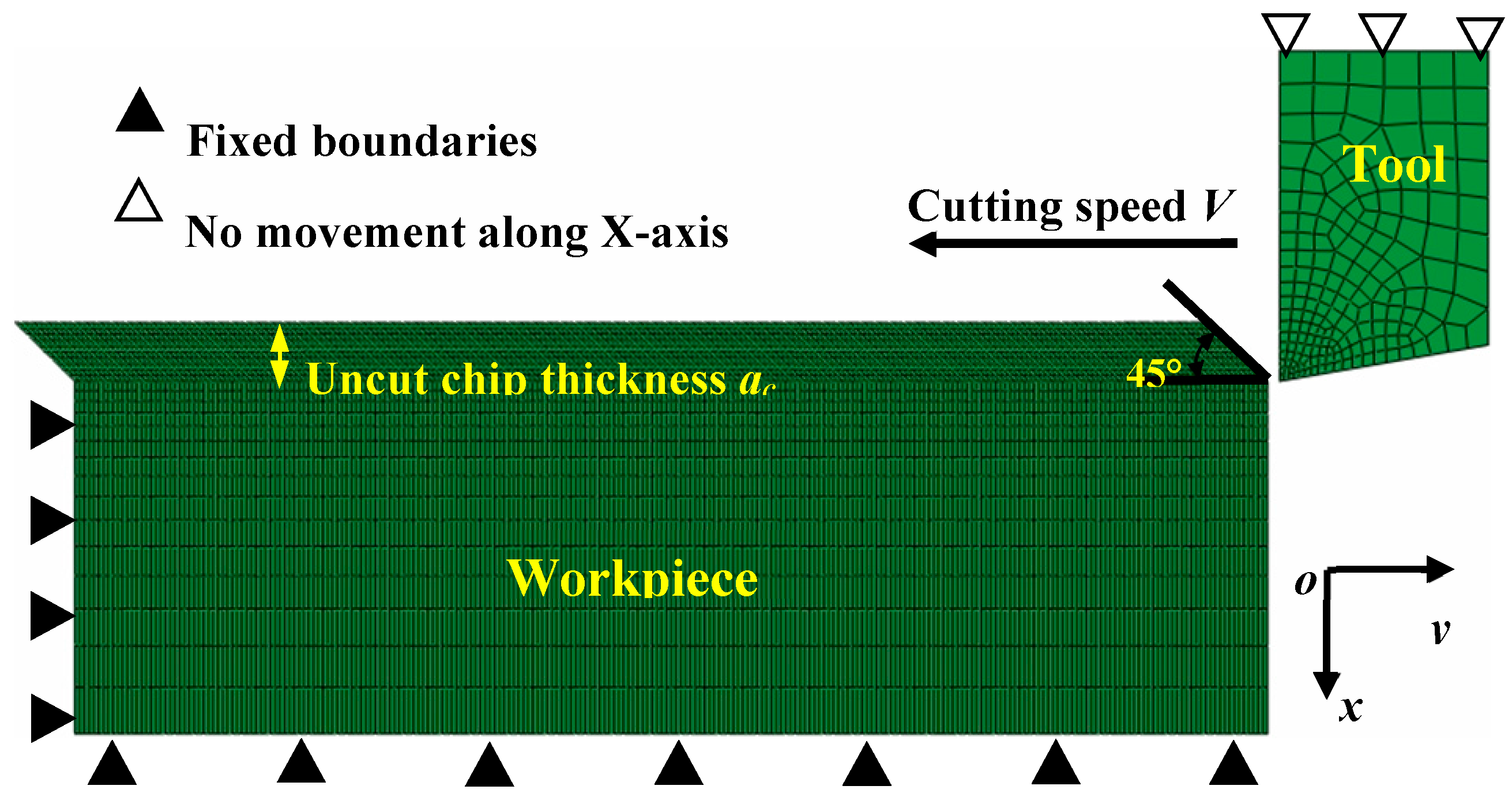 Materials 11 00461 g001