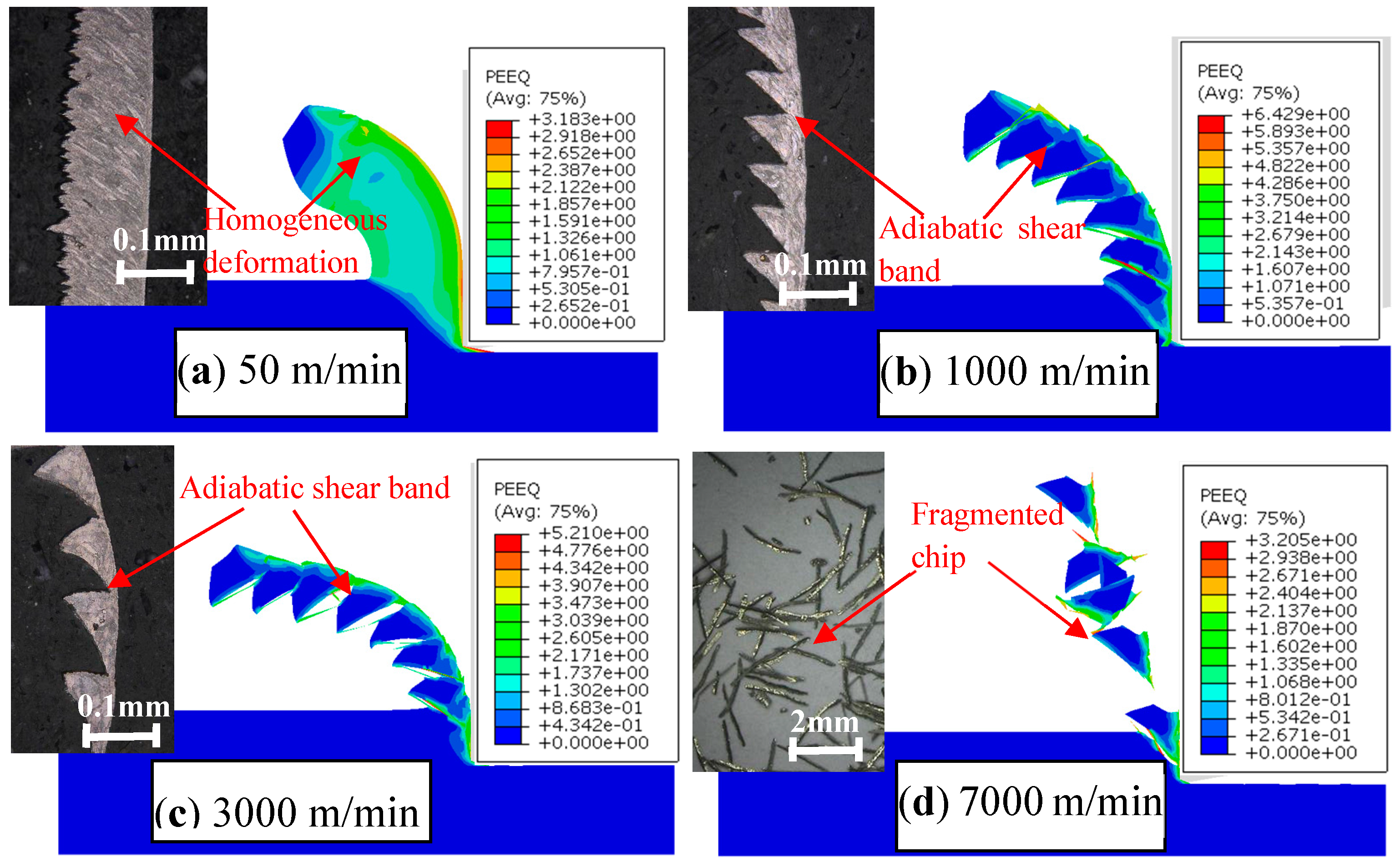 Materials 11 00461 g002
