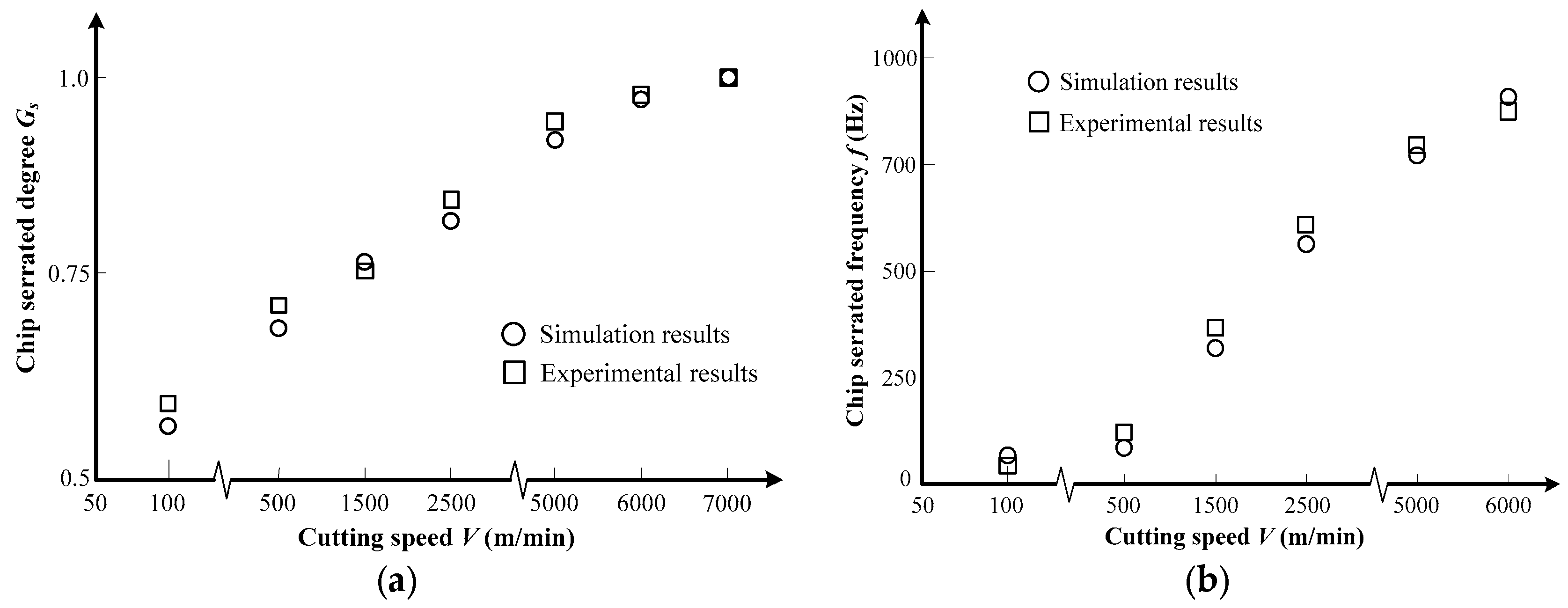 Materials 11 00461 g004