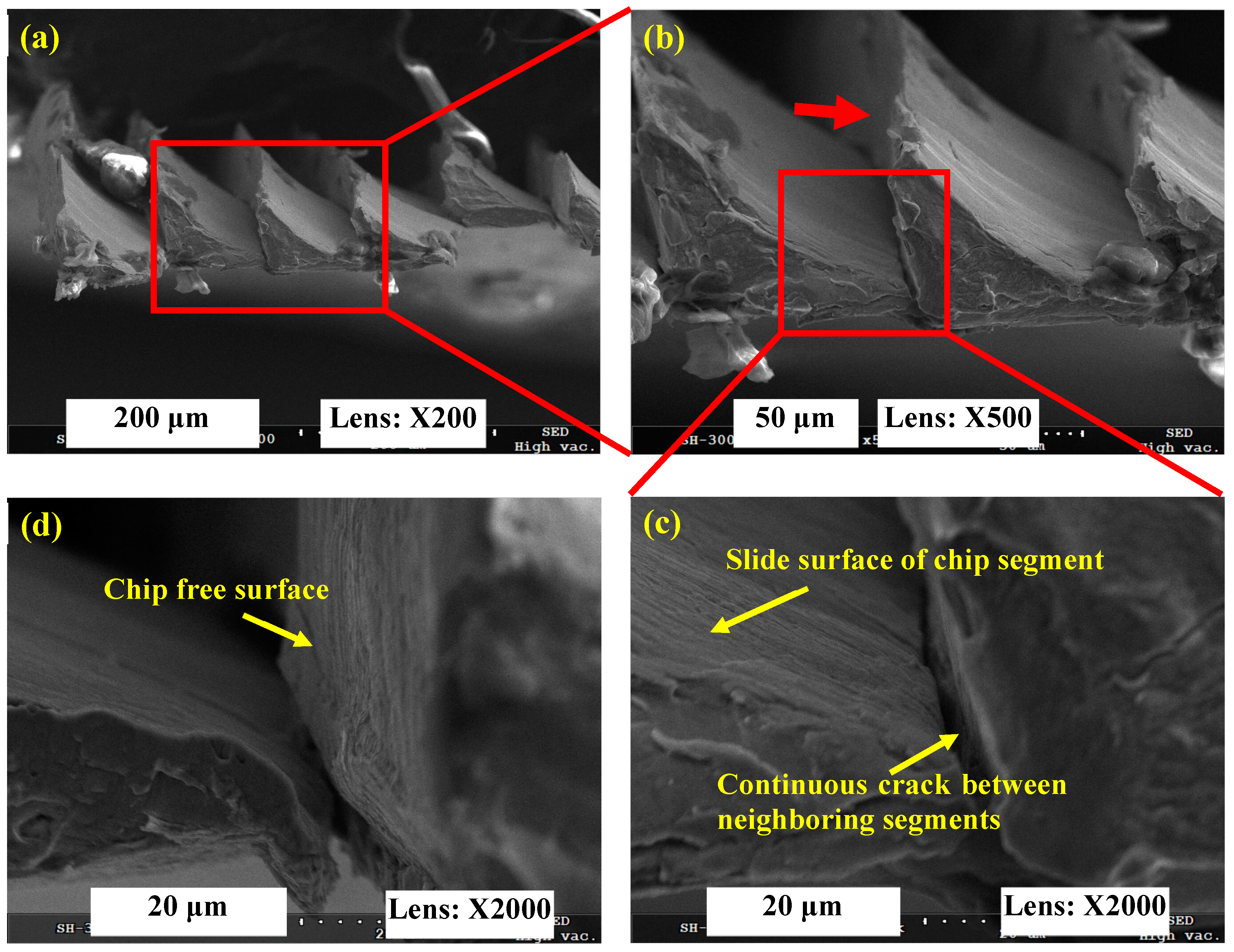 Materials 11 00461 g005