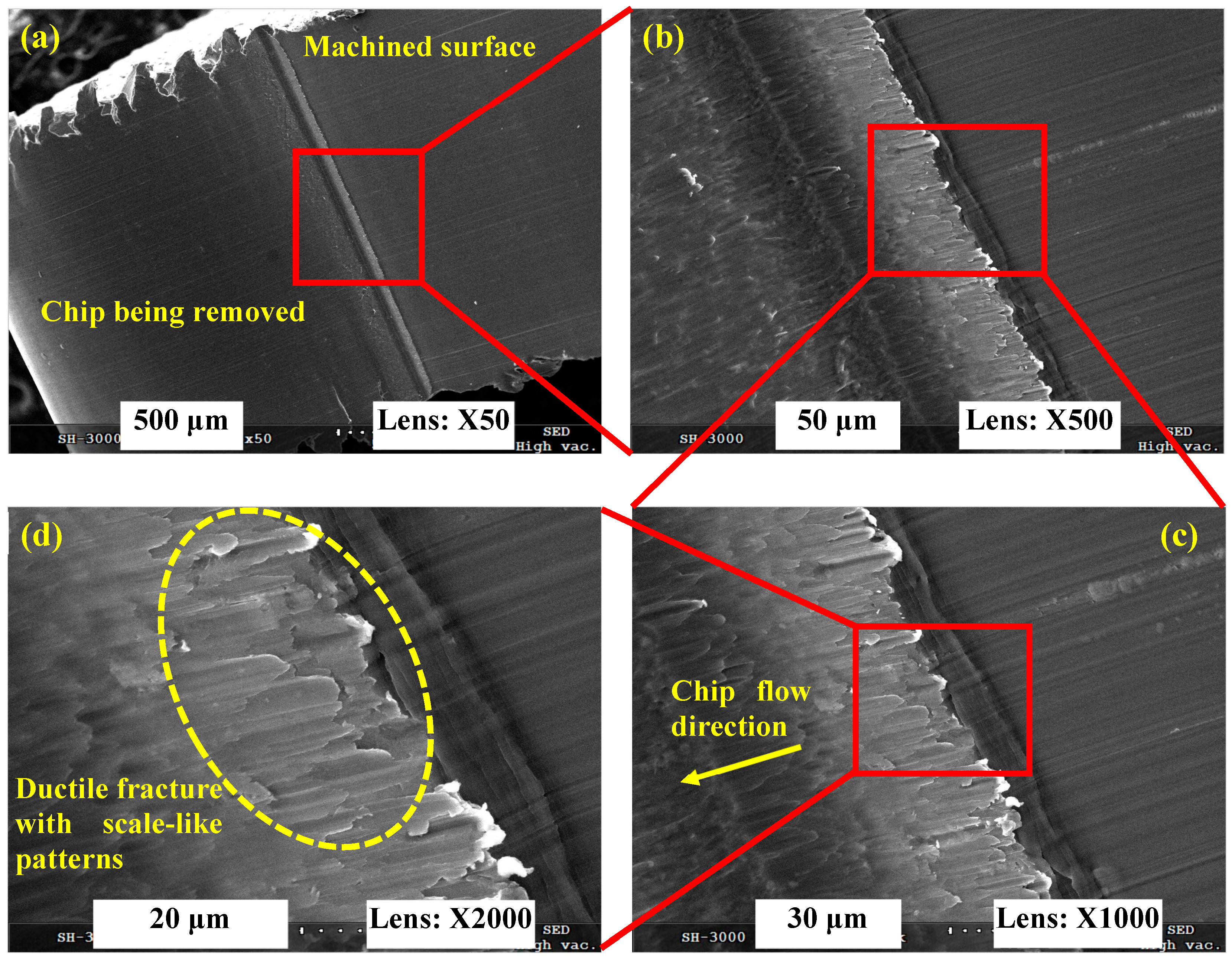 Materials 11 00461 g007