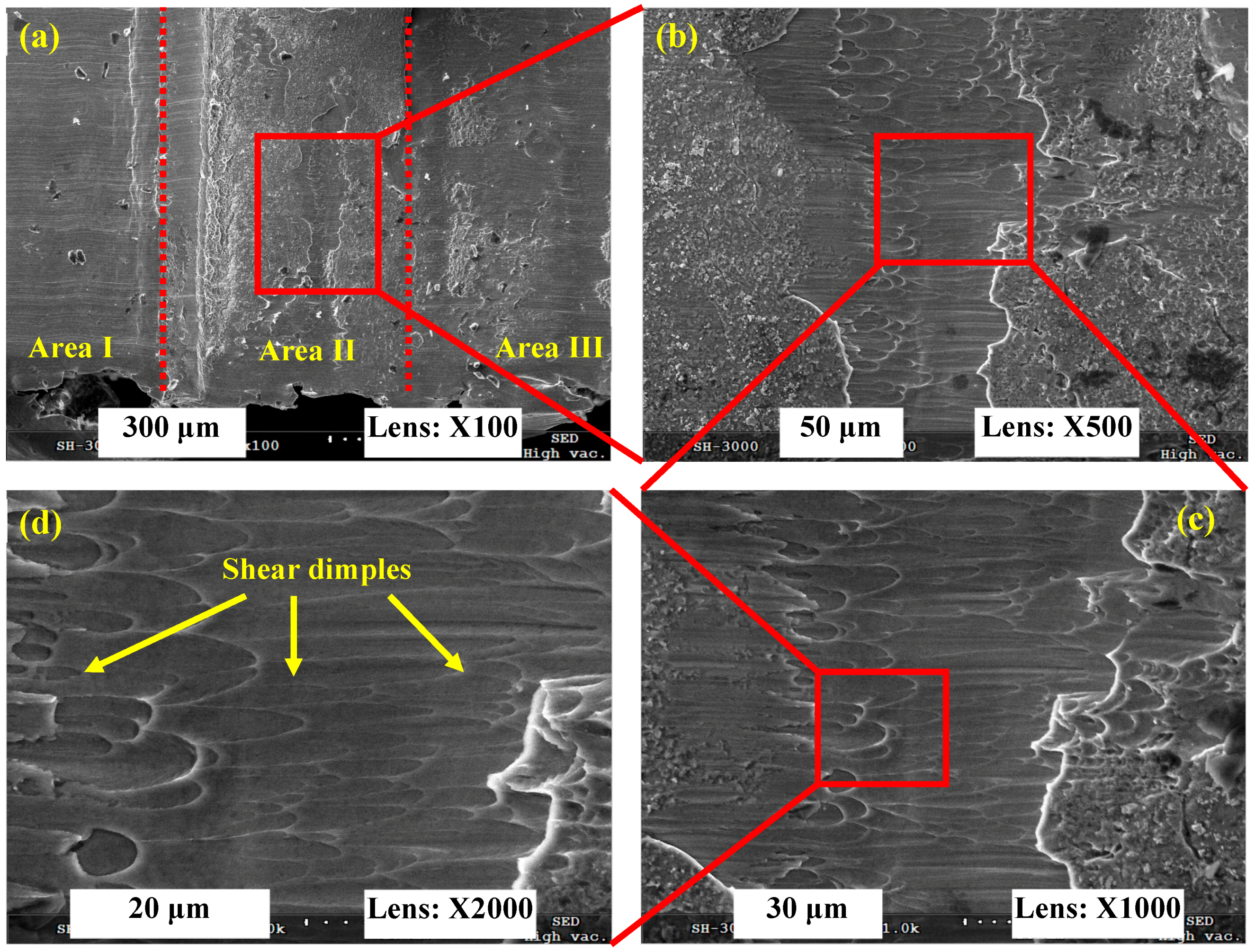 Materials 11 00461 g008