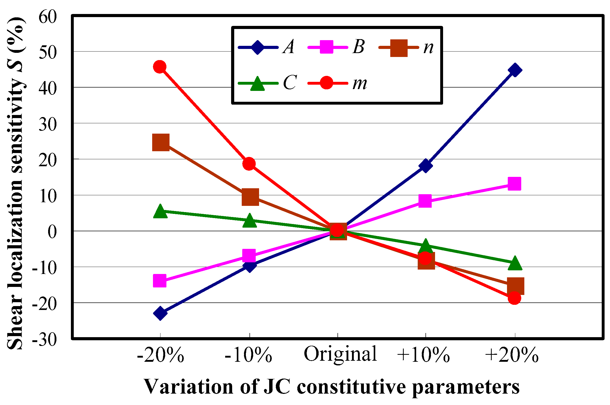 Materials 11 00461 g010