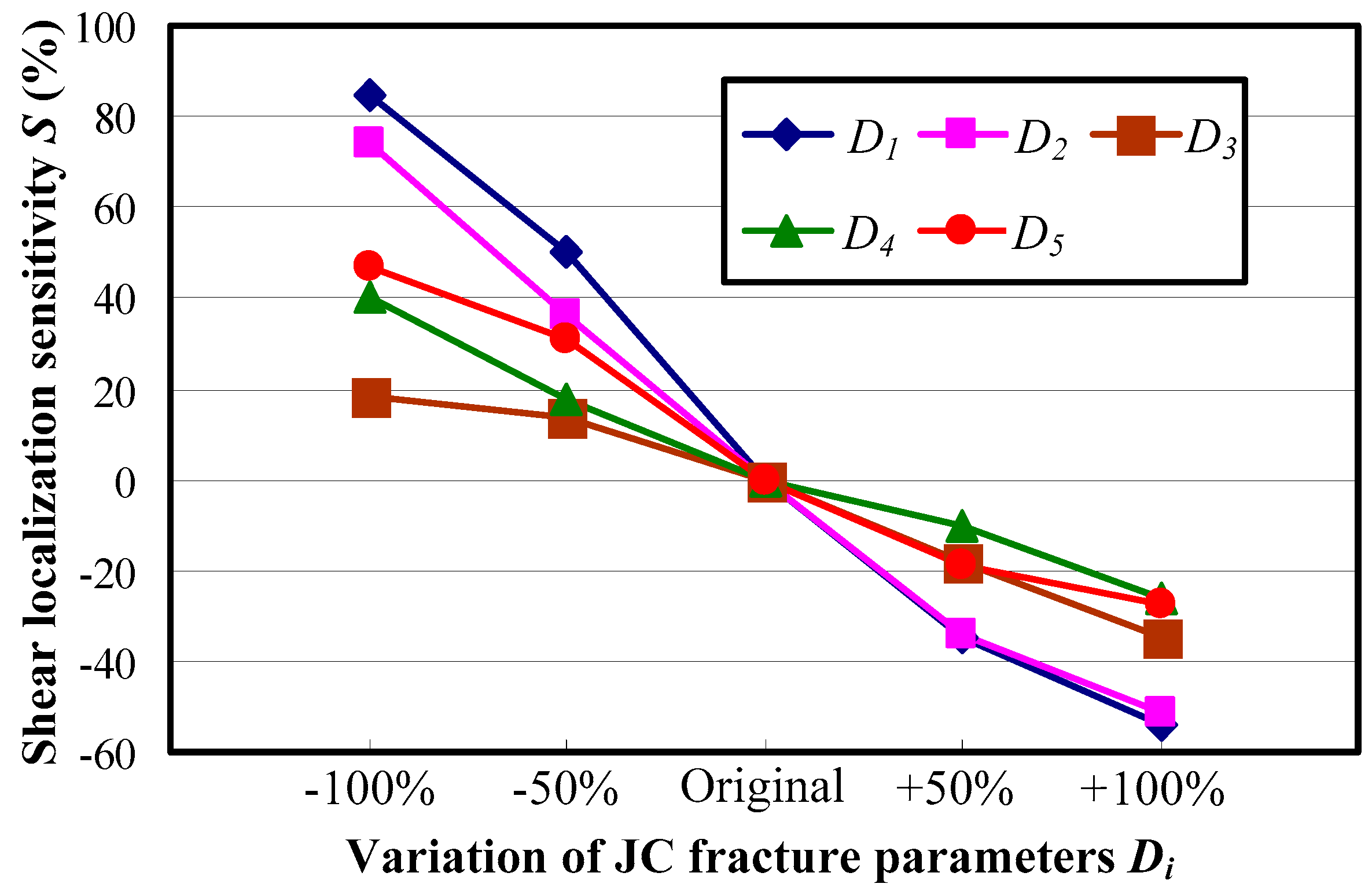 Materials 11 00461 g011