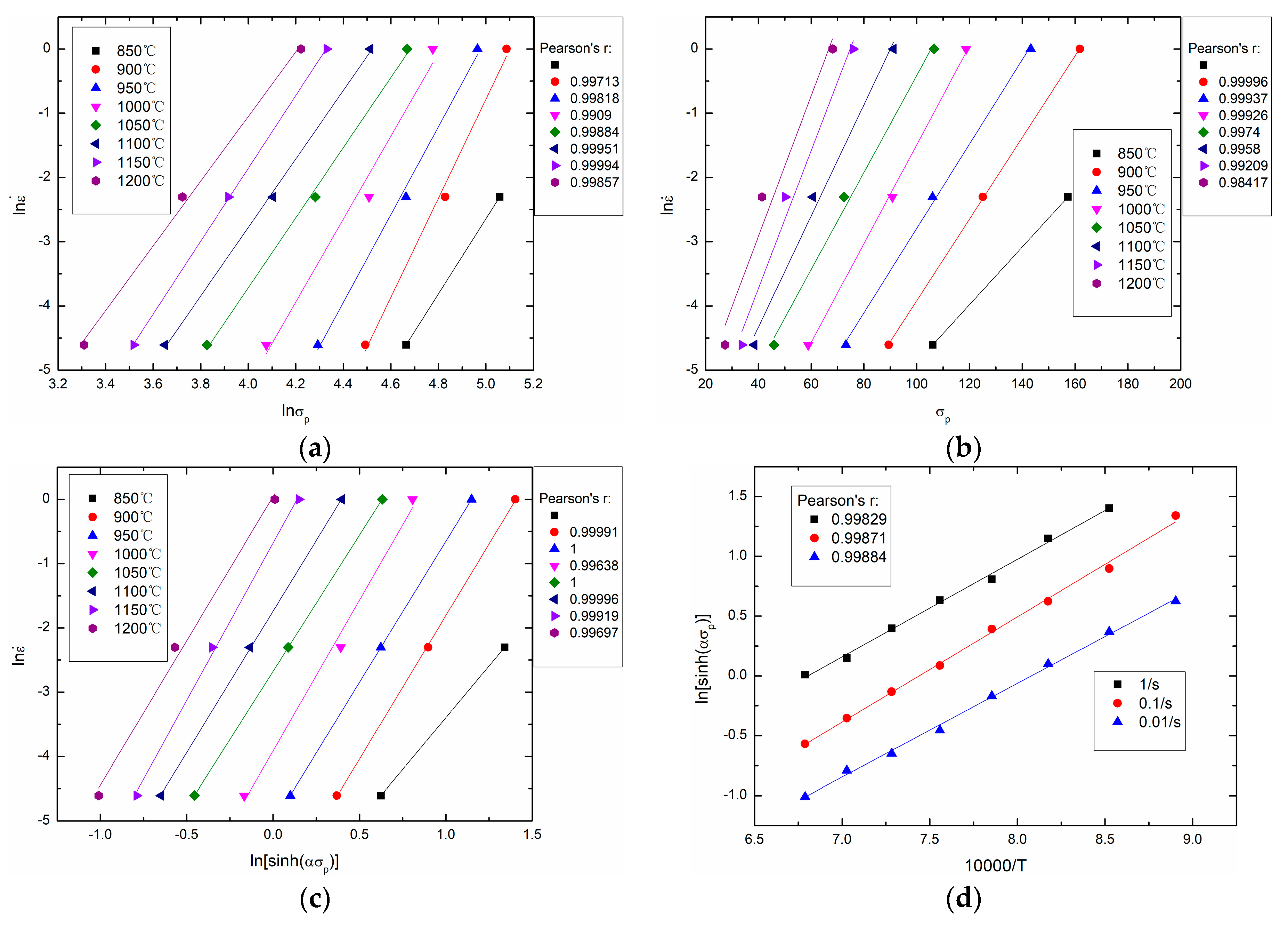 Materials 11 00463 g006