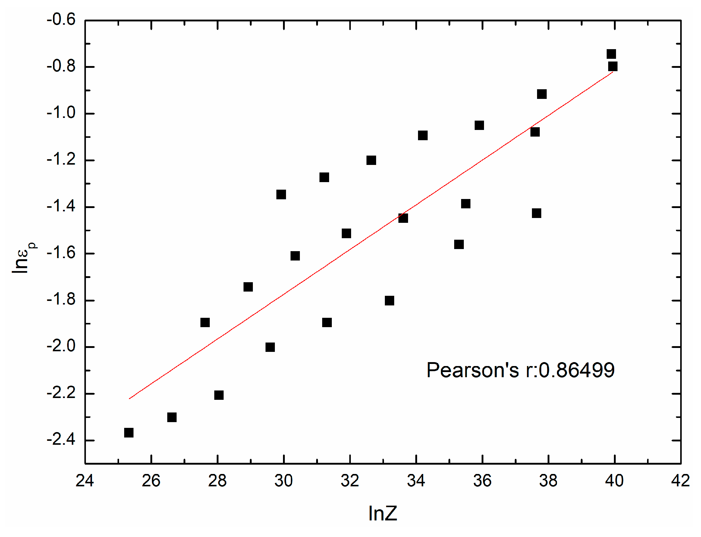 Materials 11 00463 g007