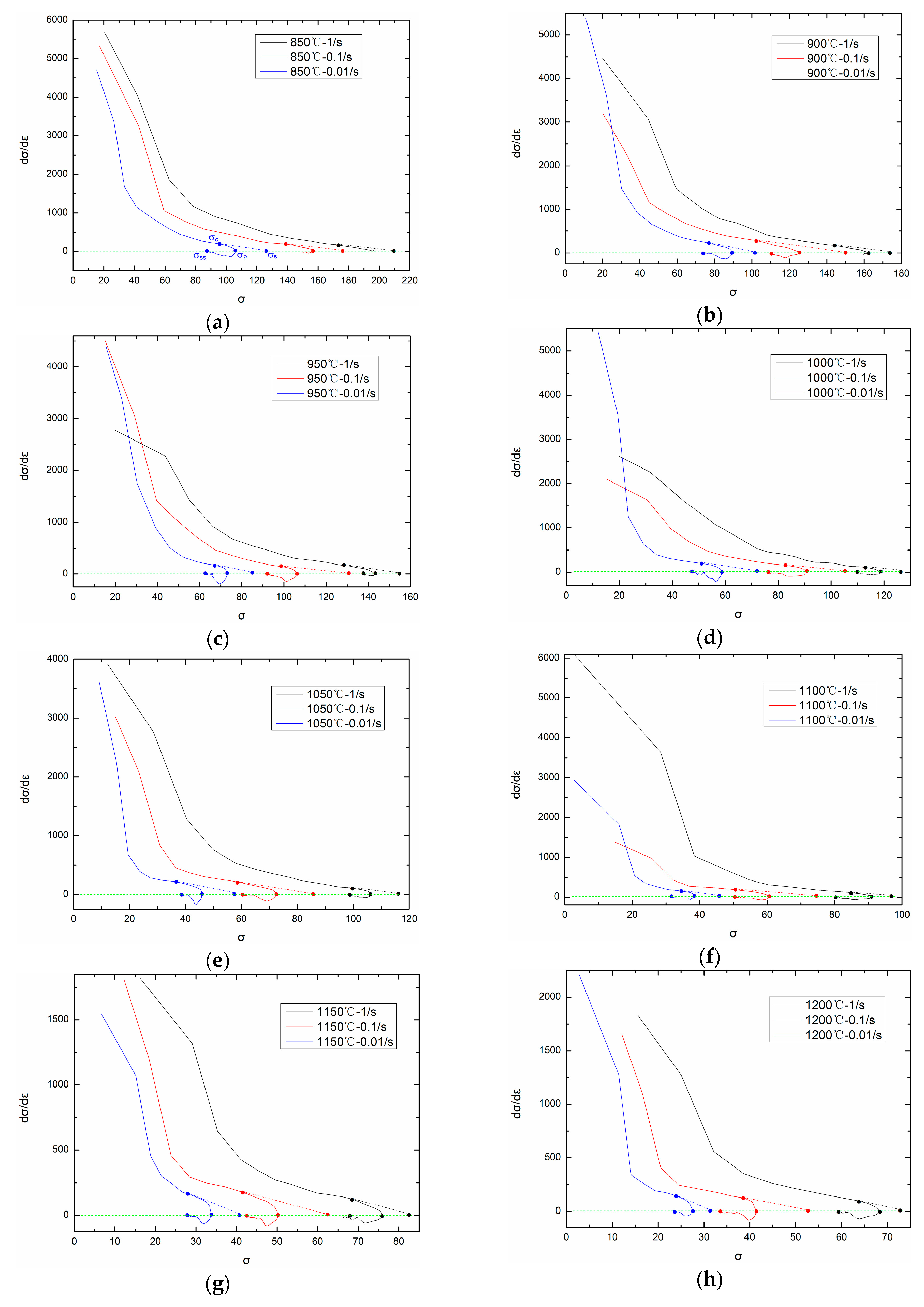 Materials 11 00463 g008