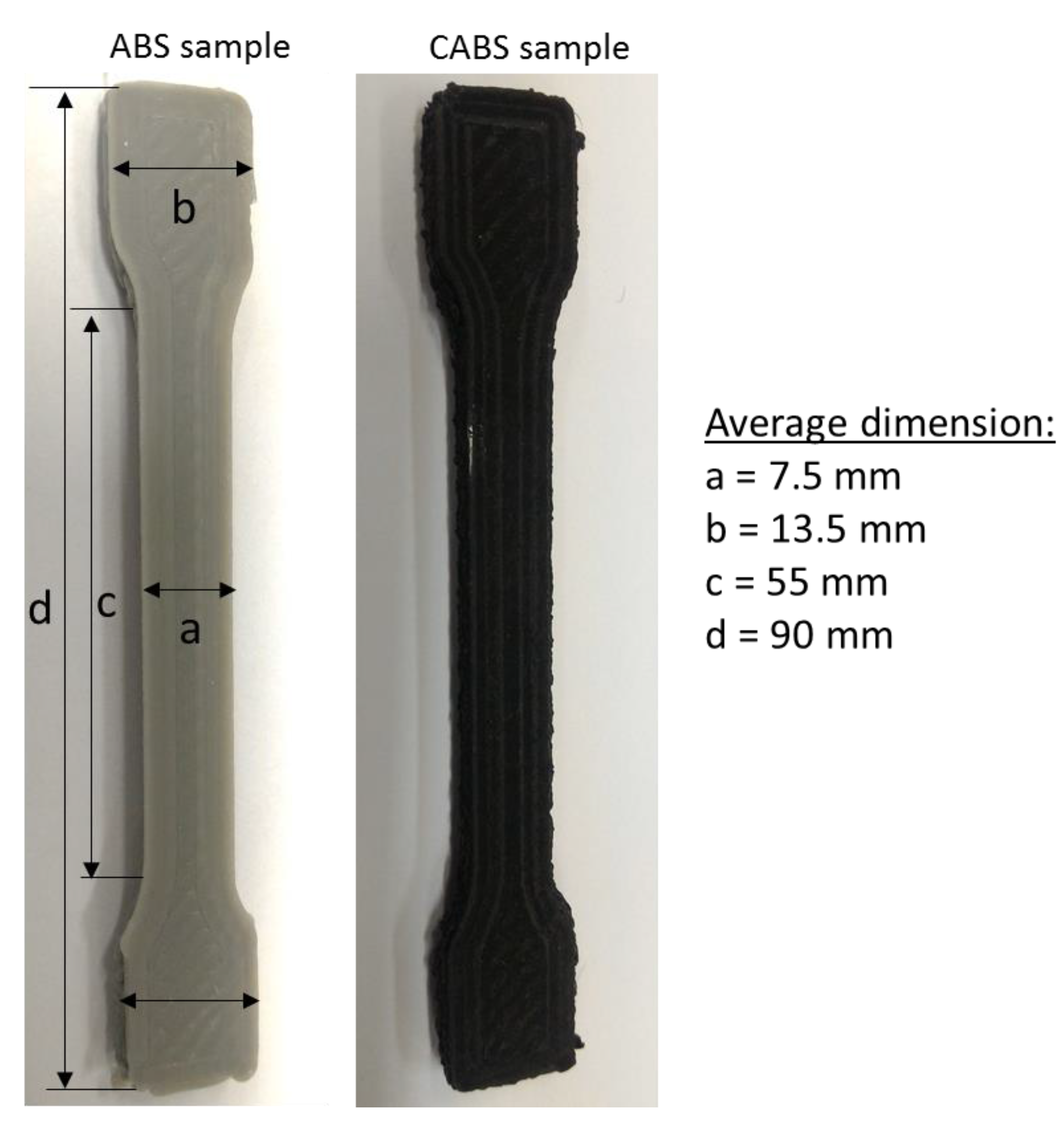 Materials 11 00466 g001