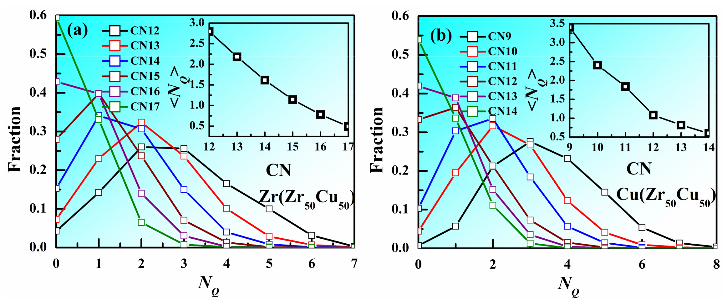 Materials 11 00468 g003