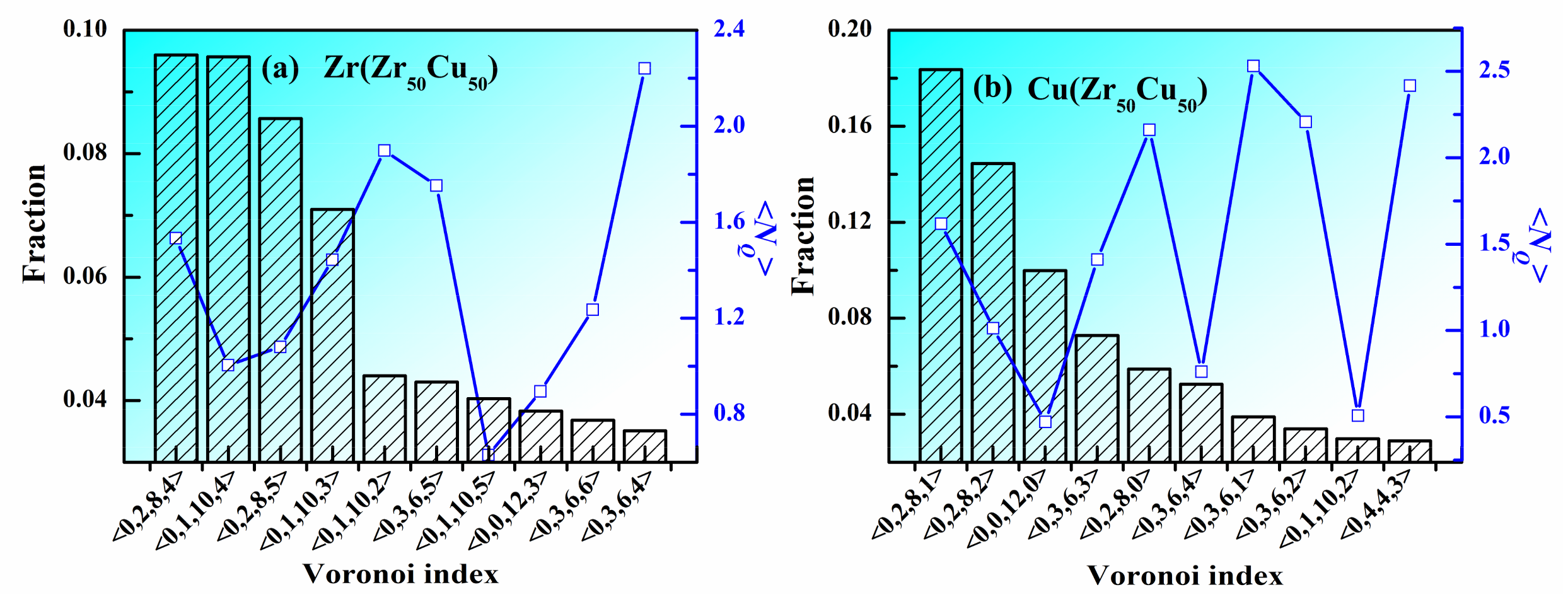Materials 11 00468 g004