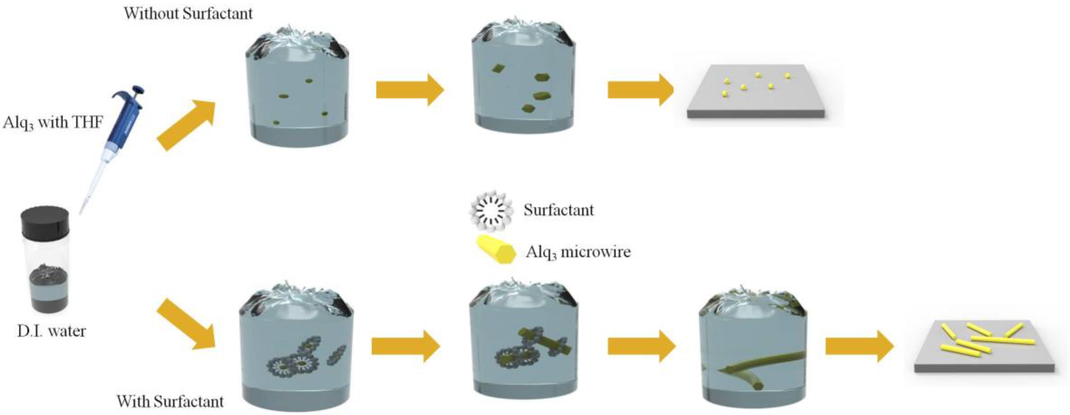 Materials 11 00472 g001