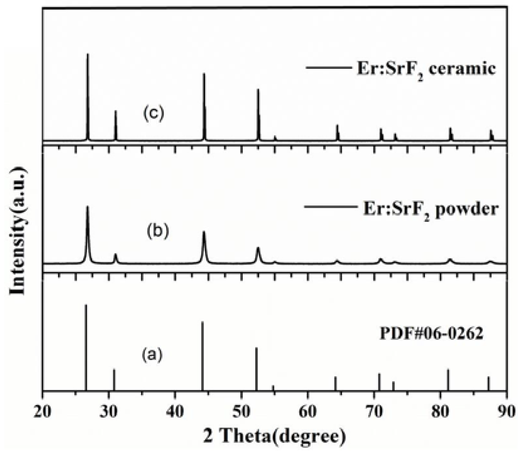Materials 11 00475 g001