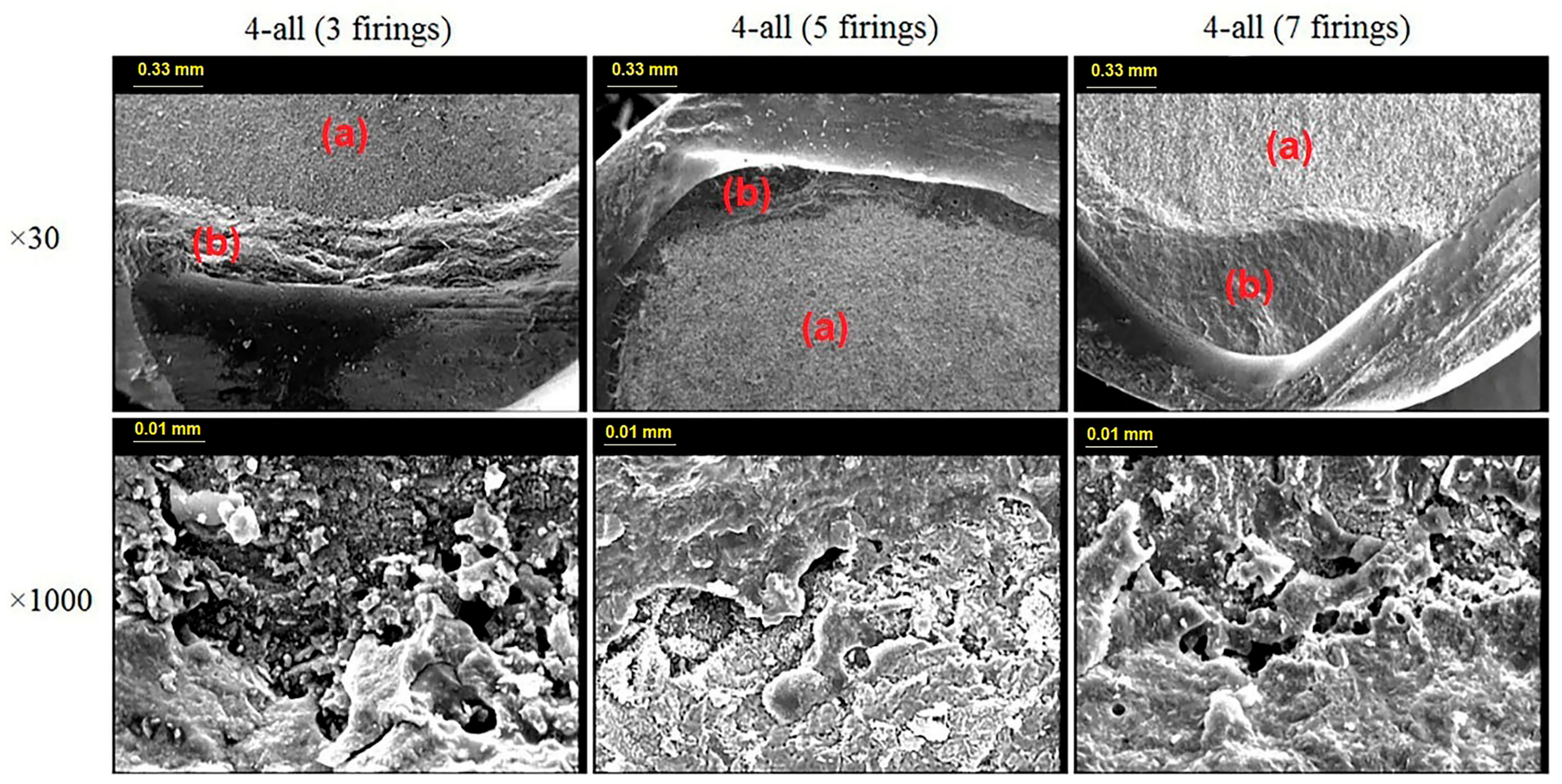 Materials 11 00478 g004 Materials 11 00478 g004