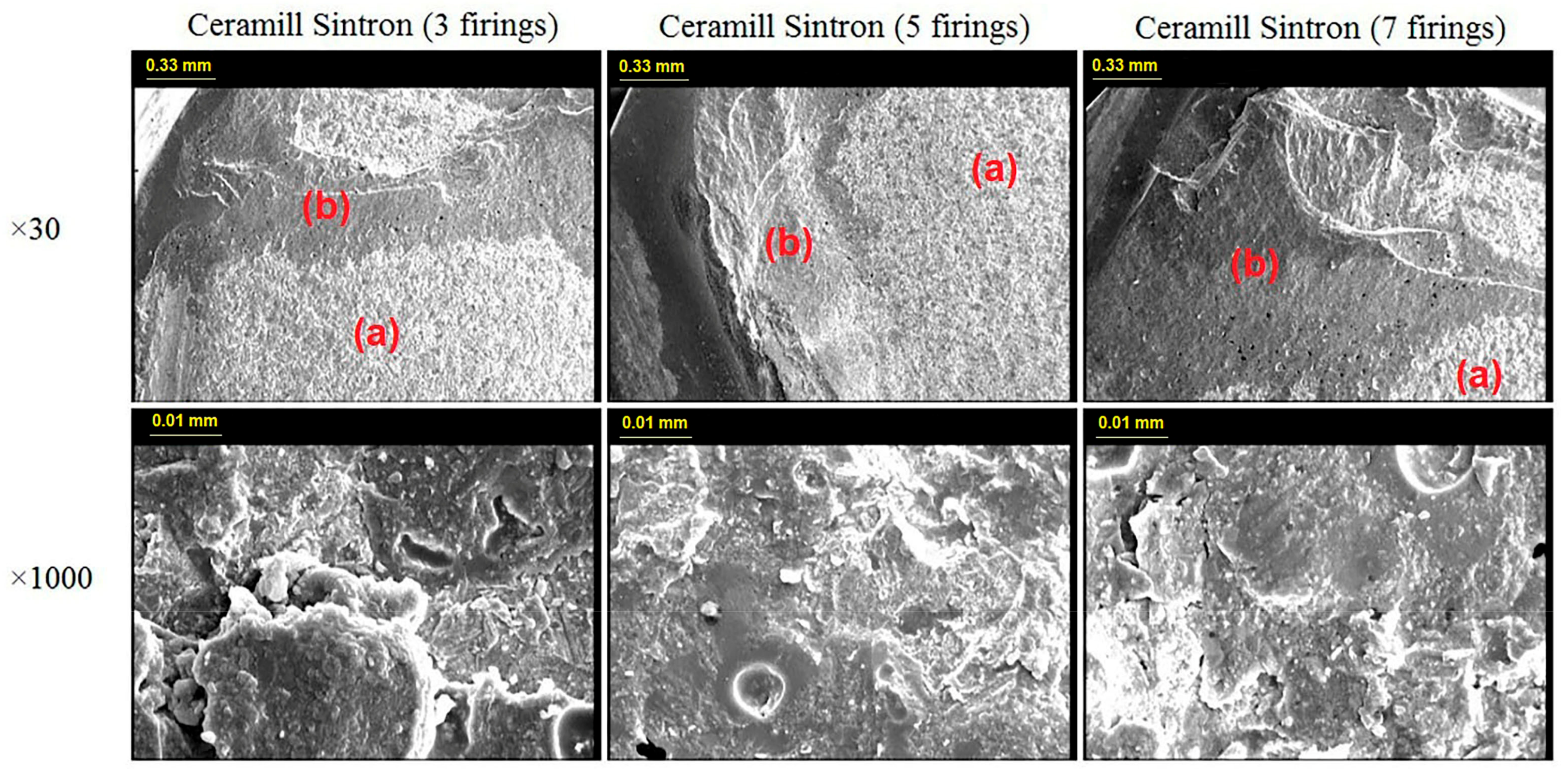 Materials 11 00478 g005 Materials 11 00478 g005