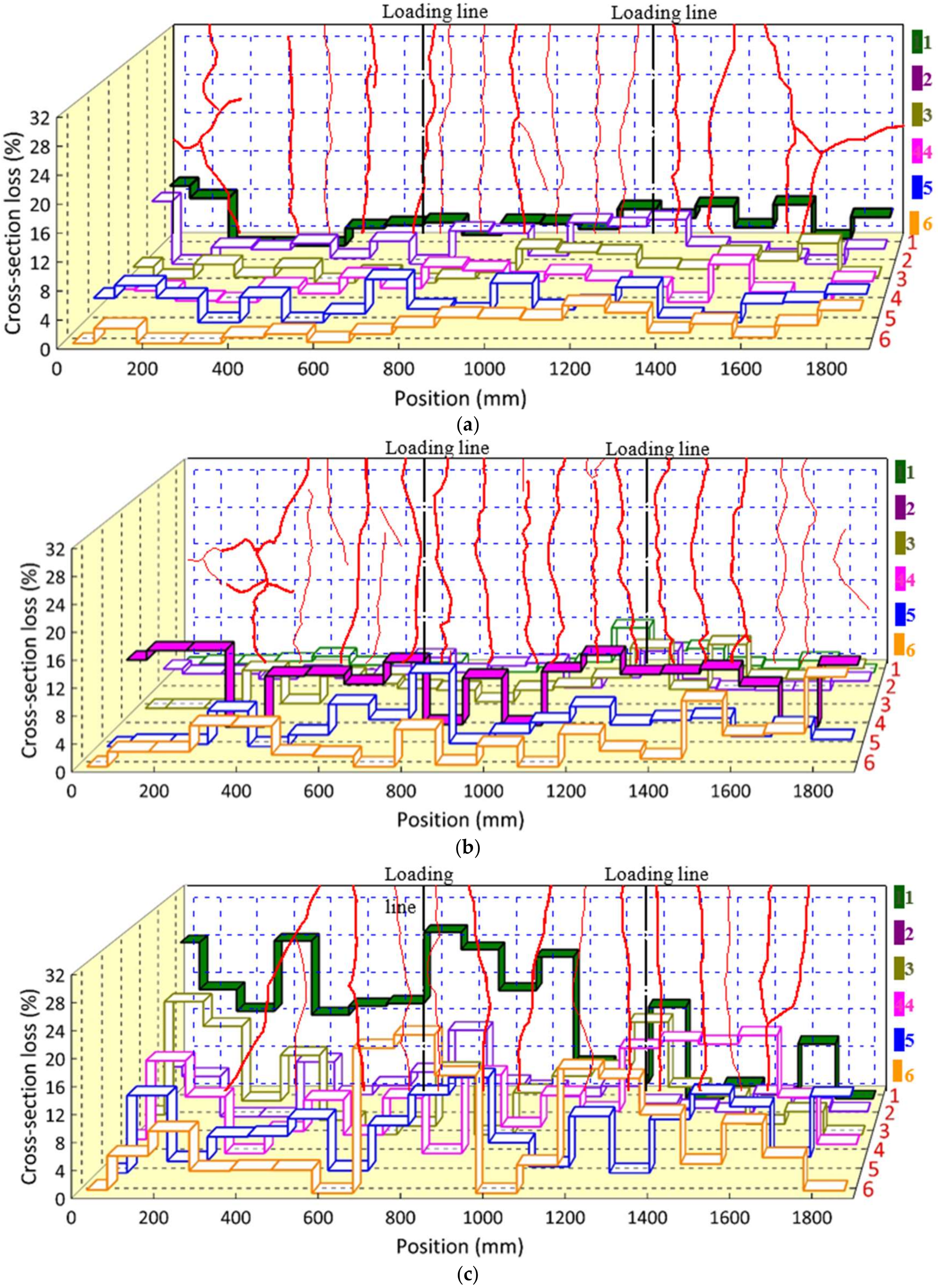 Materials 11 00479 g010a Materials 11 00479 g010a