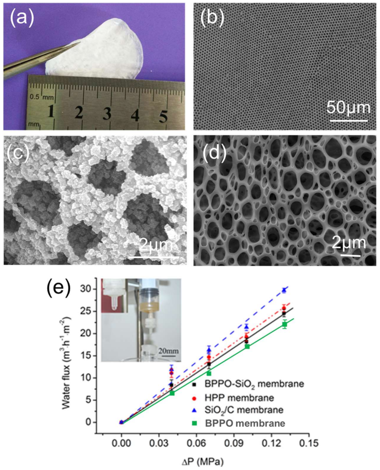 Materials 11 00481 g004