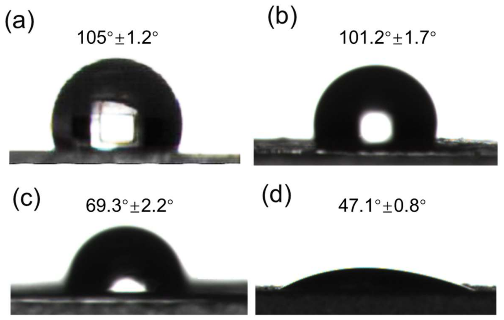 Materials 11 00481 g005