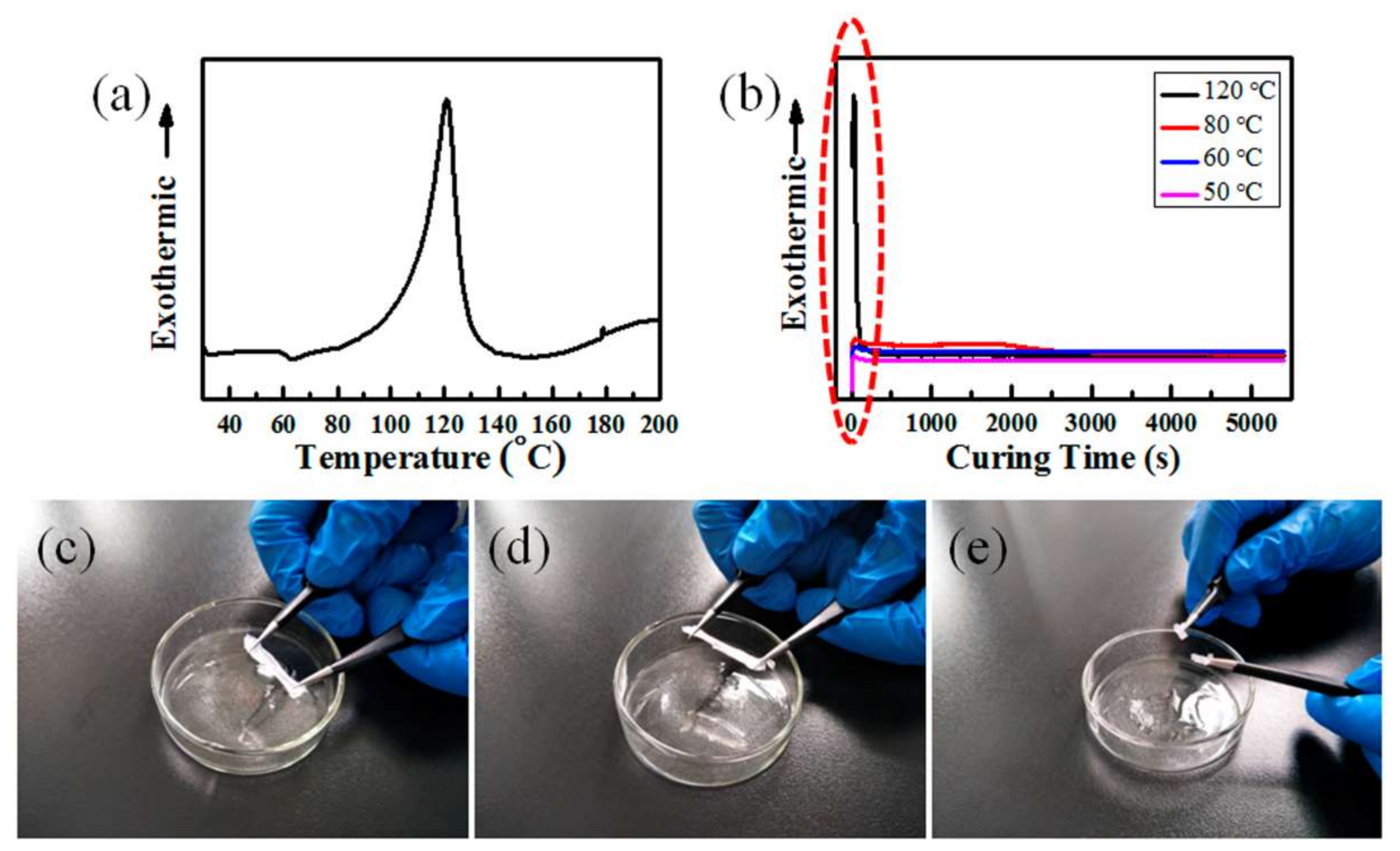 Materials 11 00486 g002