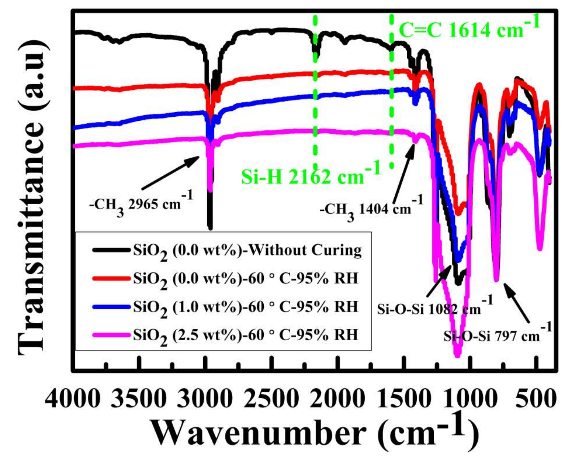 Materials 11 00486 g004