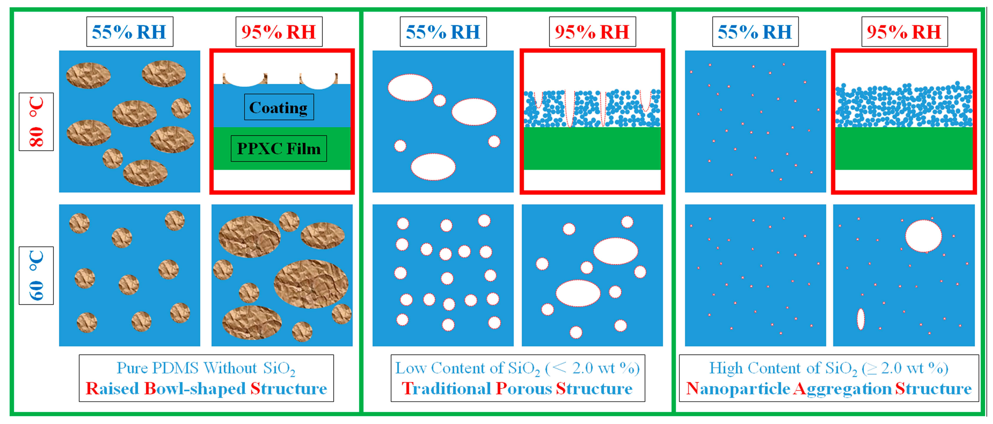 Materials 11 00486 g008