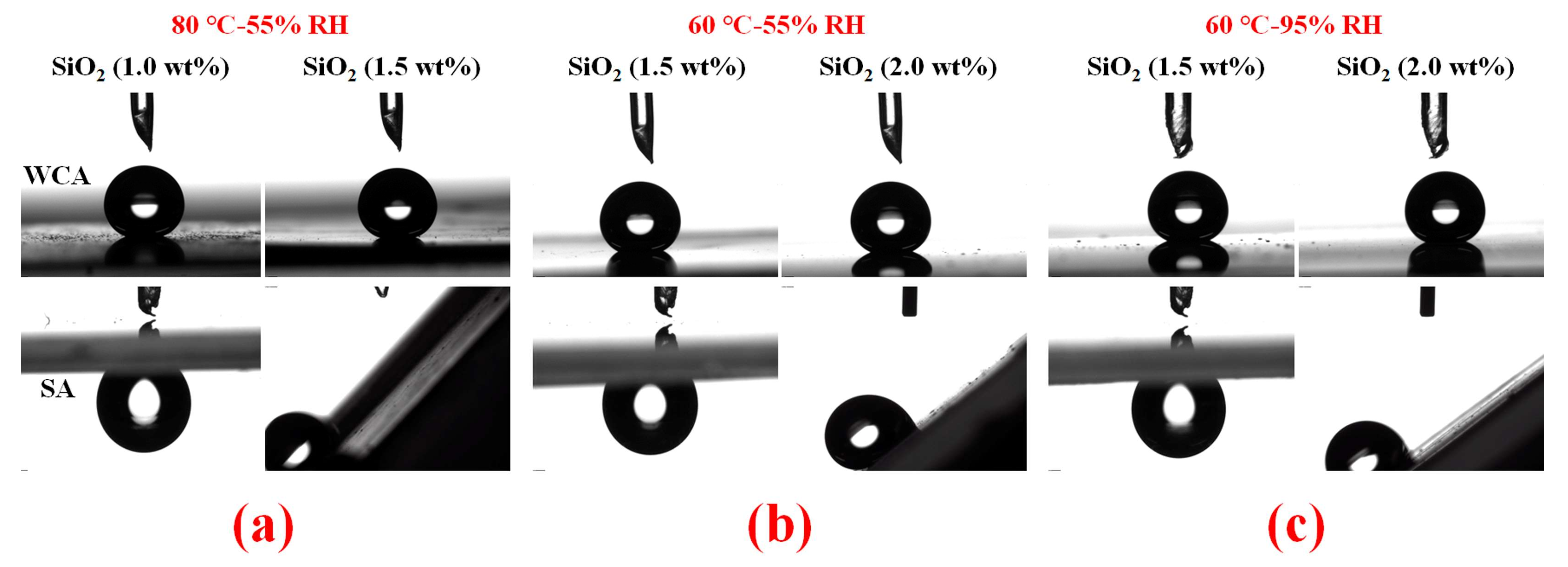 Materials 11 00486 g011