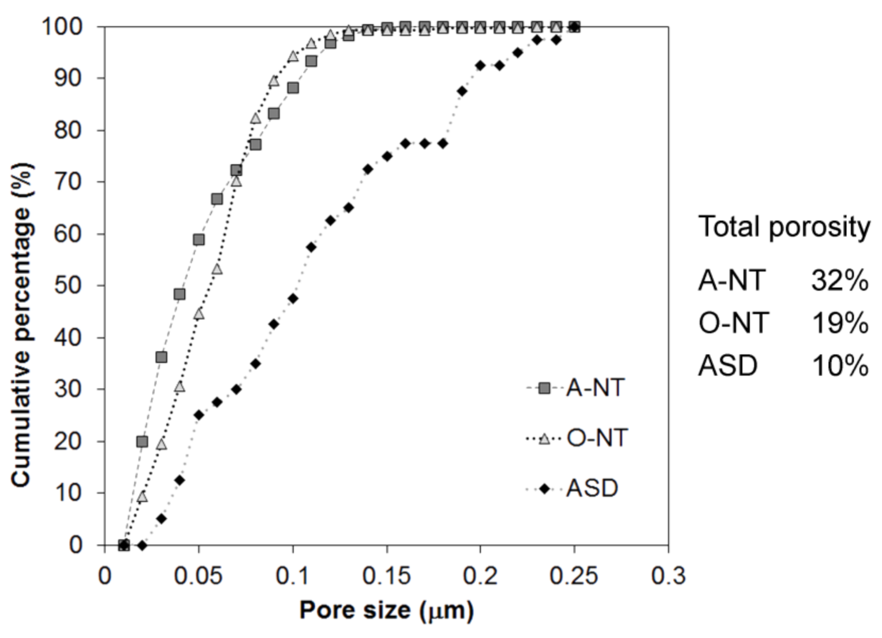 Materials 11 00488 g006