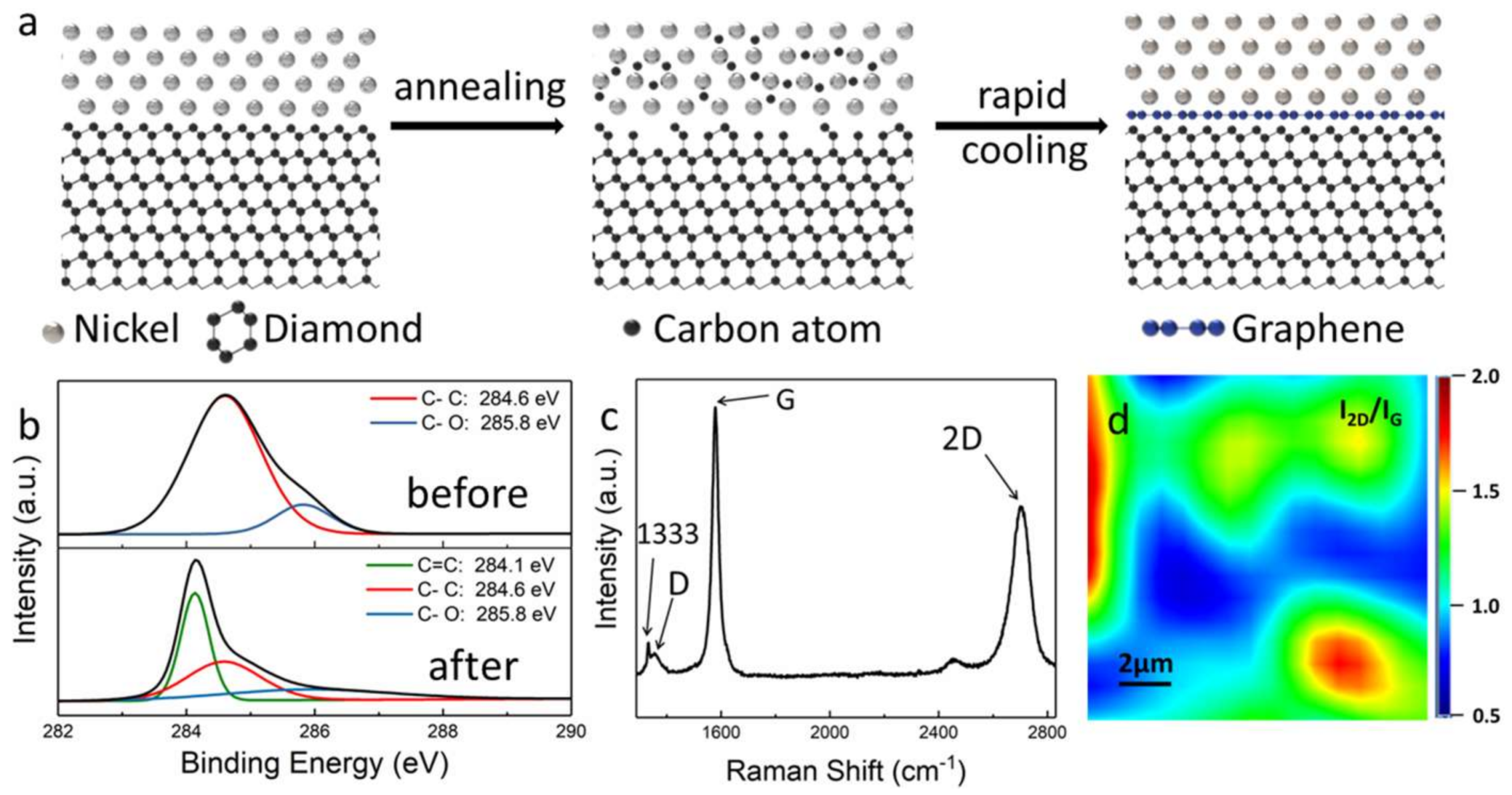 Materials 11 00489 g001