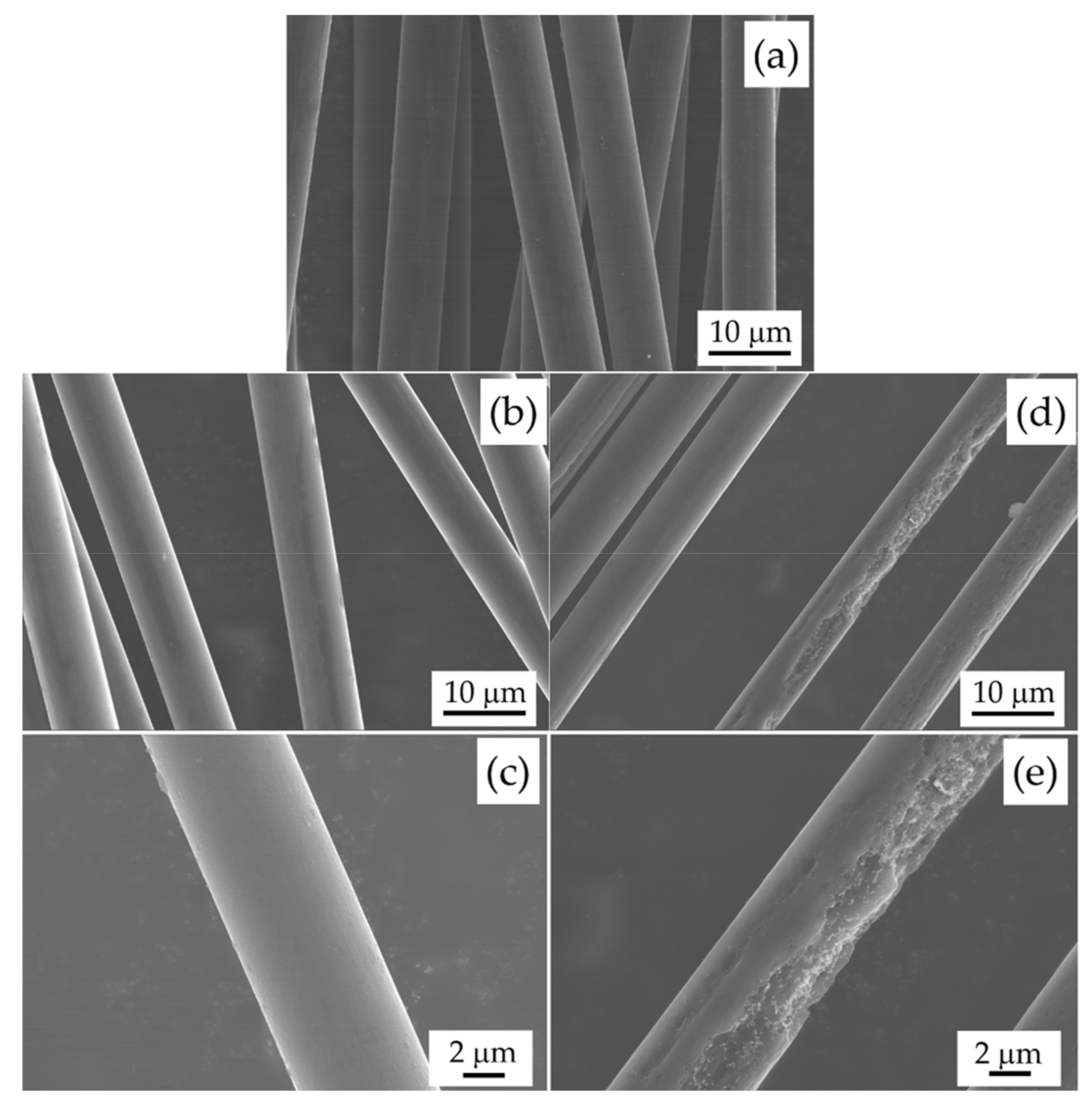 Materials 11 00493 g003 Materials 11 00493 g003