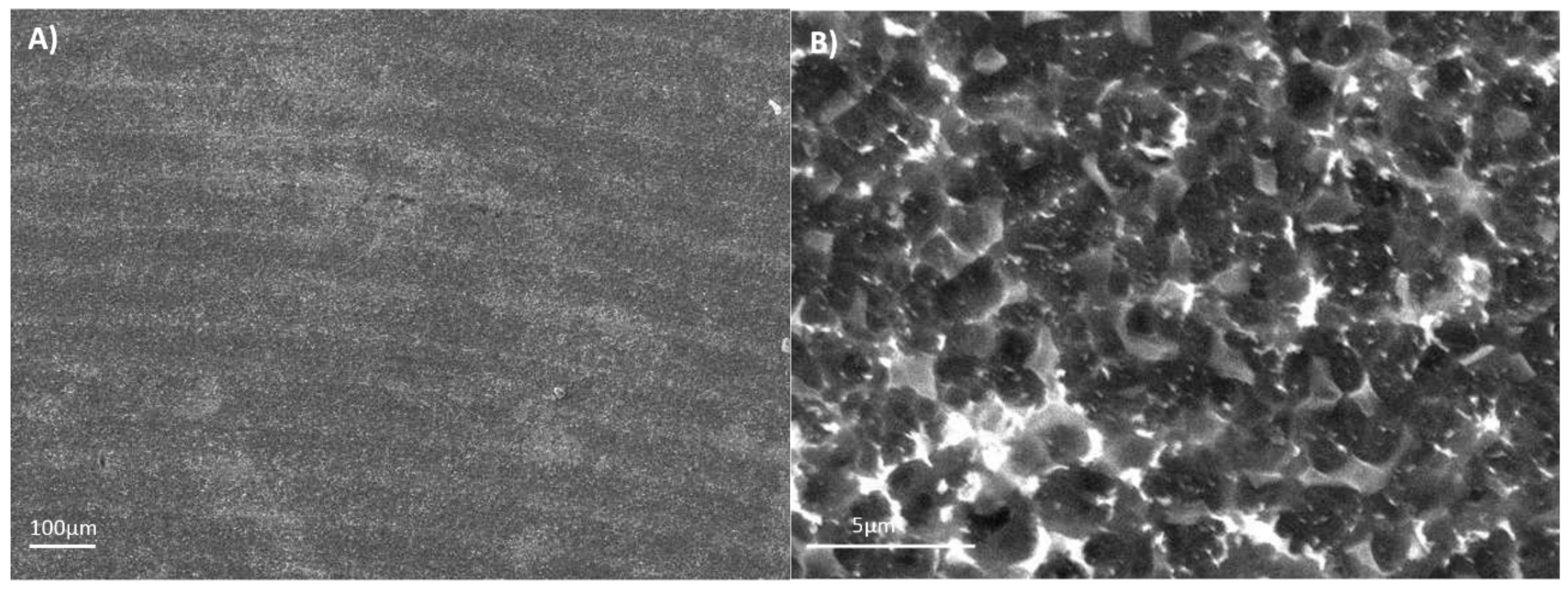 Materials 11 00494 g003 Materials 11 00494 g003