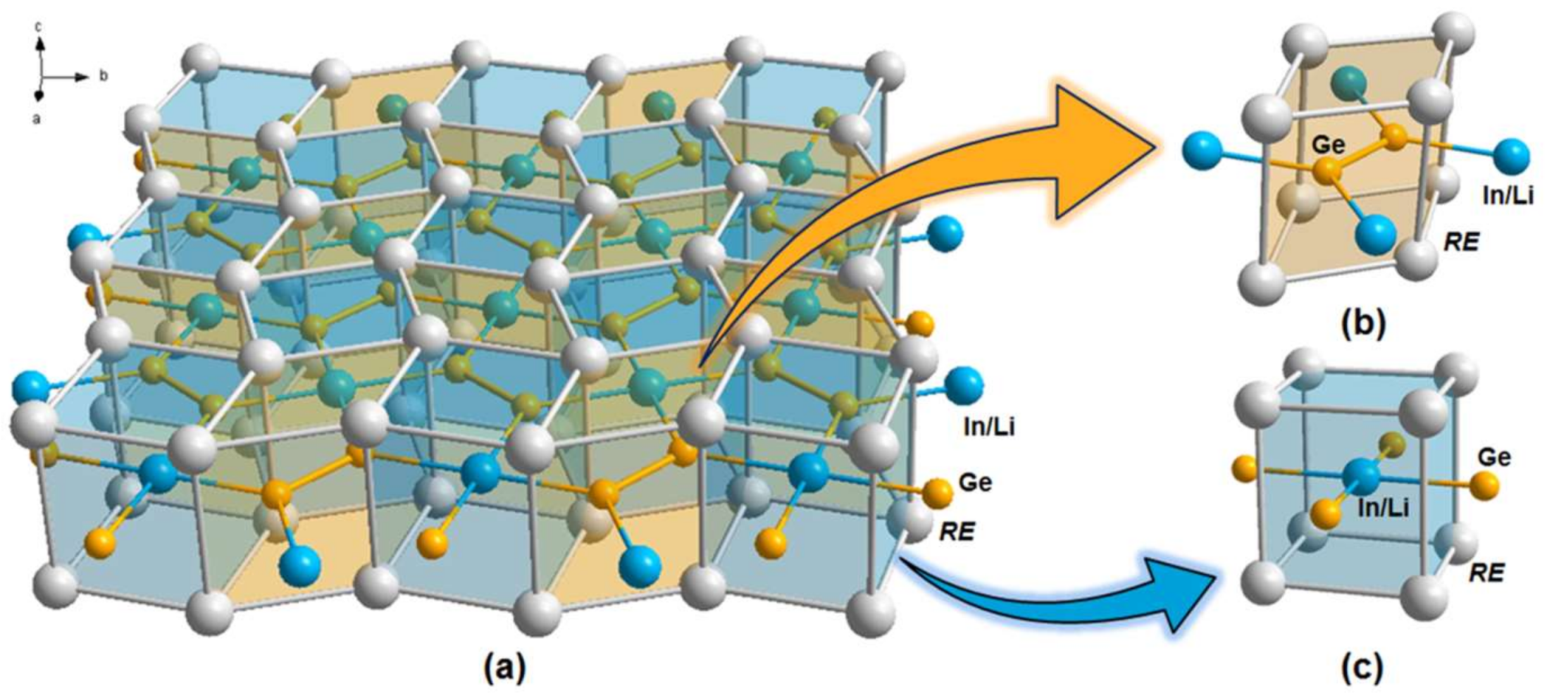 Materials 11 00495 g001