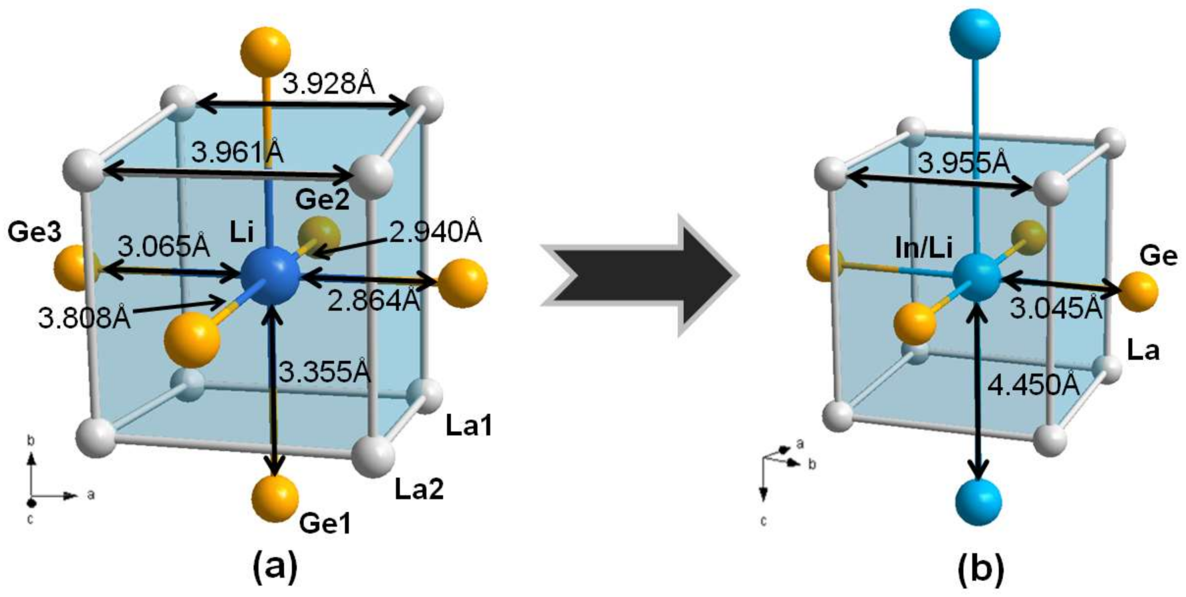 Materials 11 00495 g003