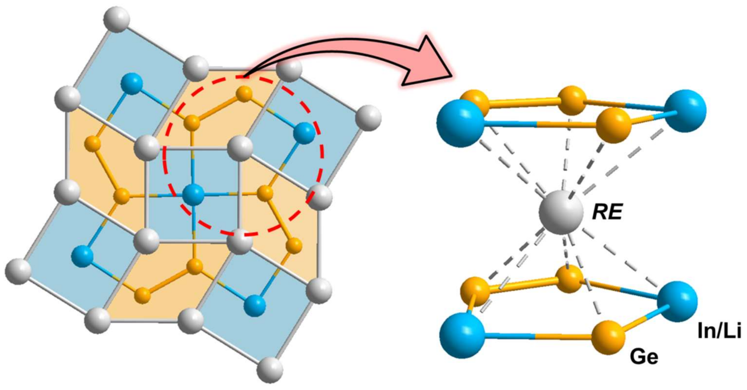 Materials 11 00495 g004