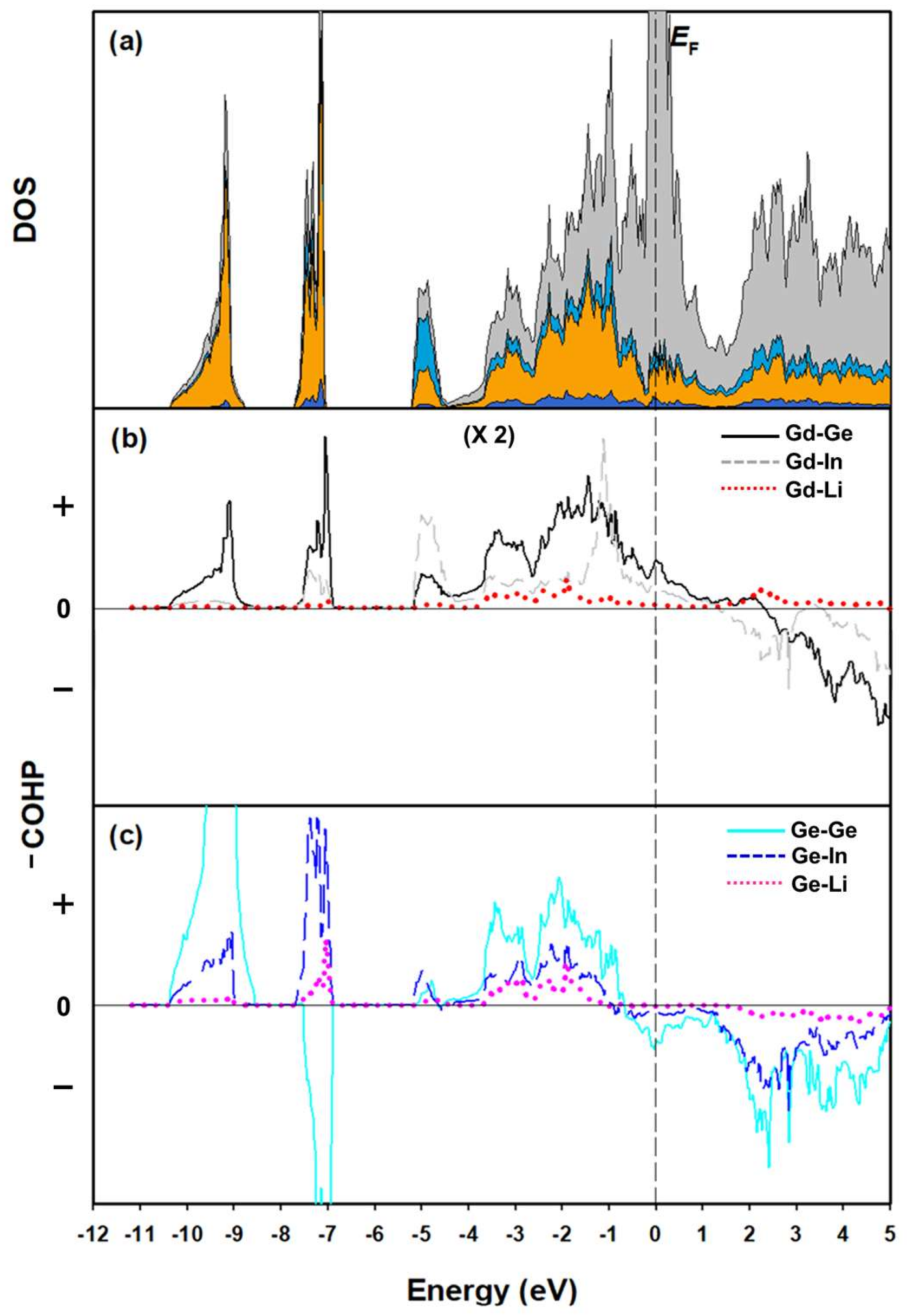 Materials 11 00495 g005