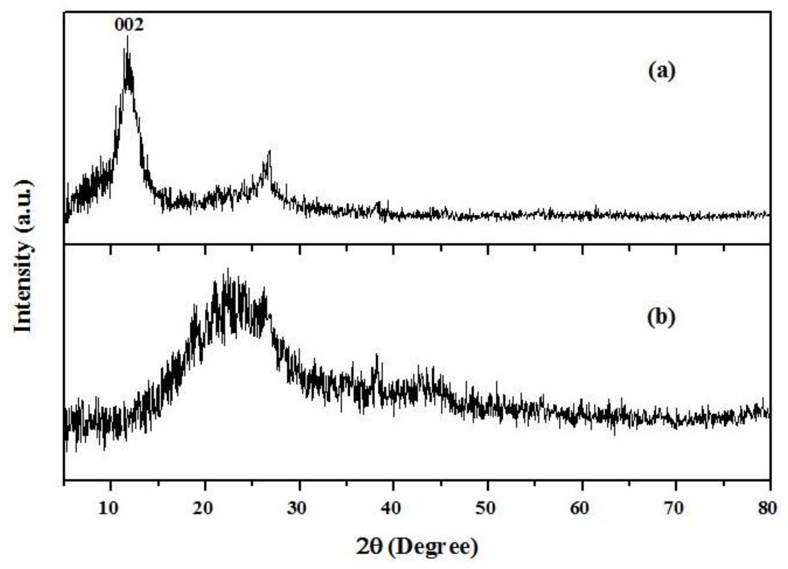 Materials 11 00496 g001