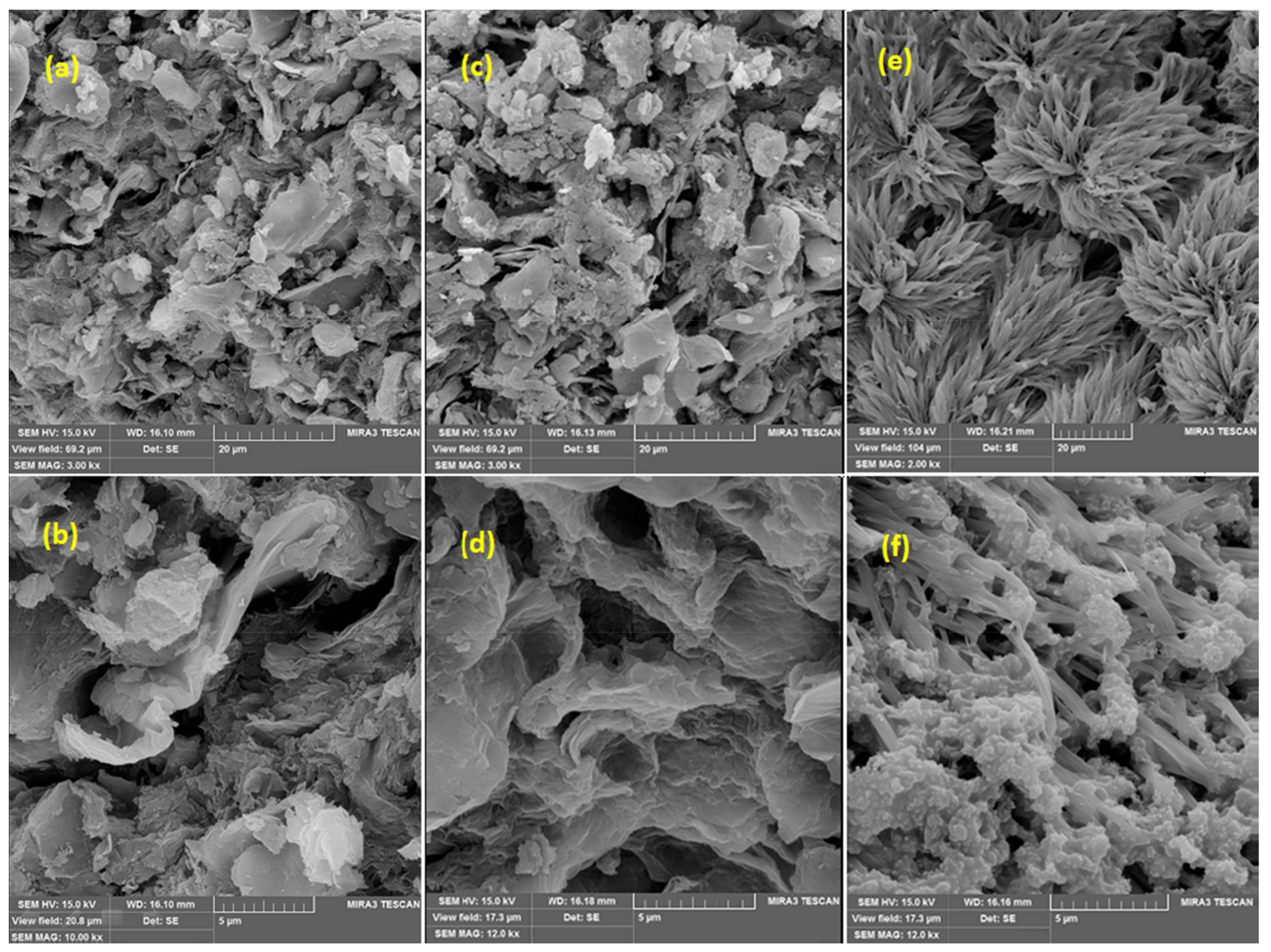 Materials 11 00496 g003