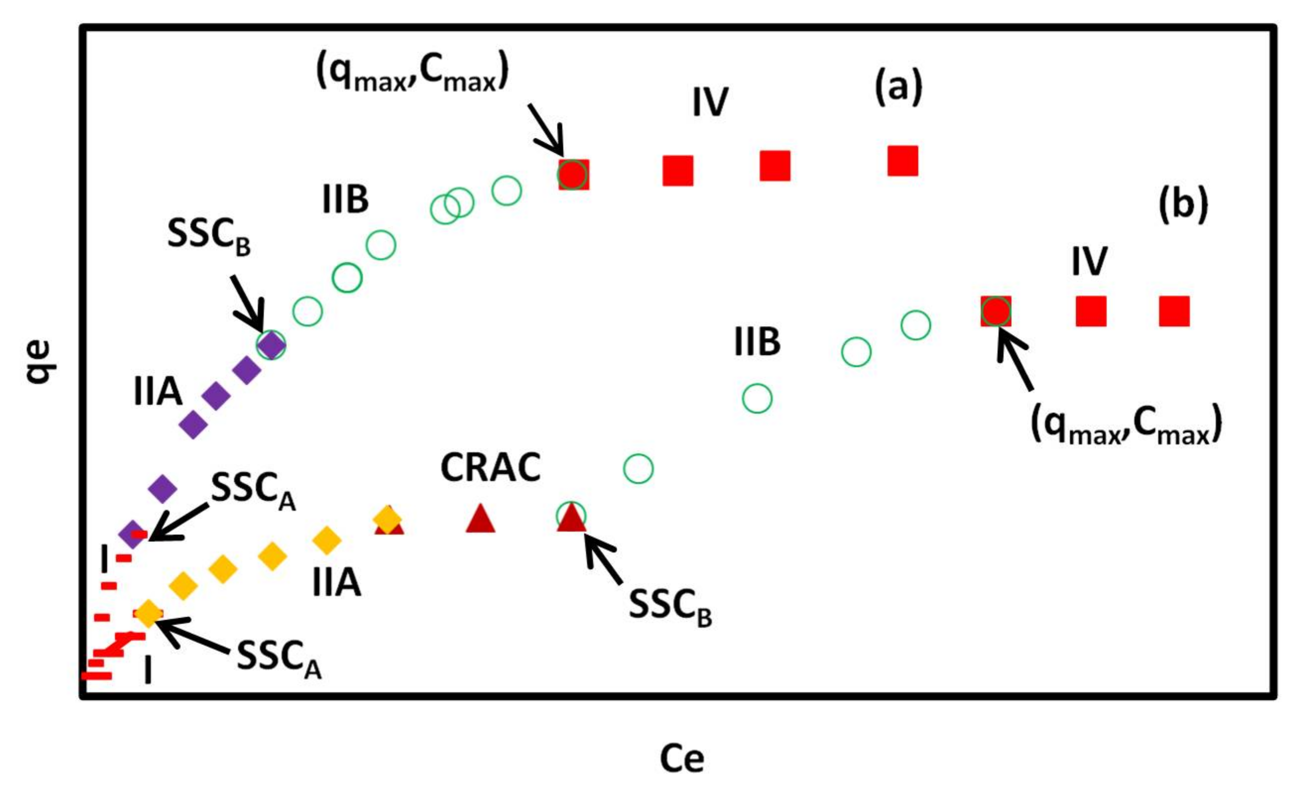 Materials 11 00496 g005