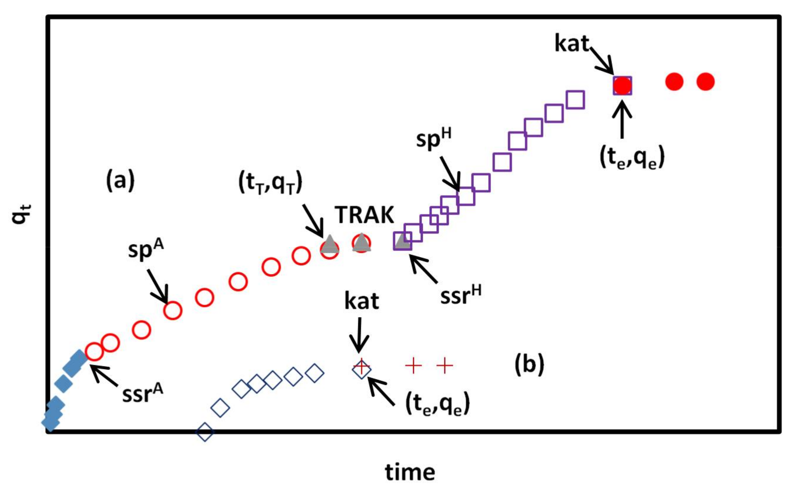 Materials 11 00496 g006