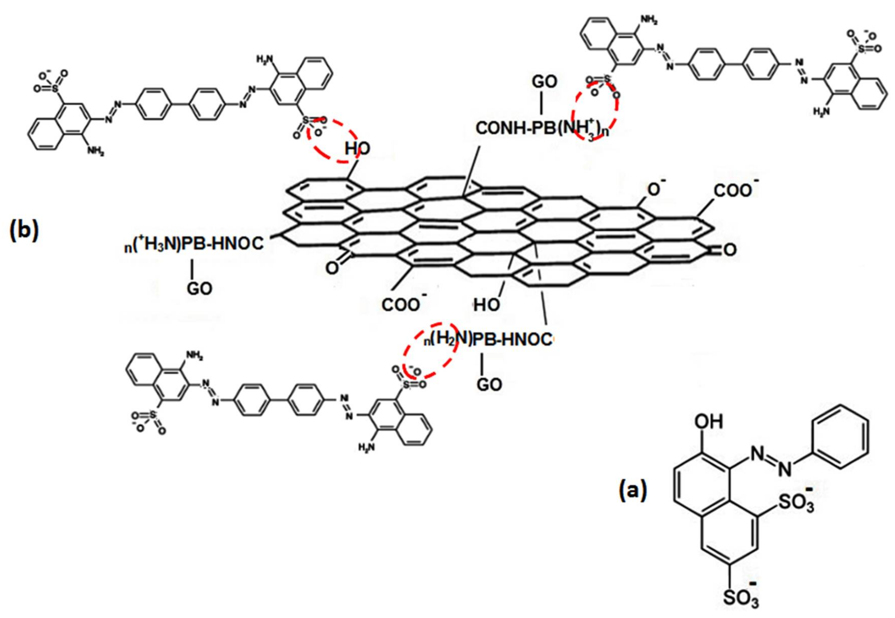 Materials 11 00496 g008