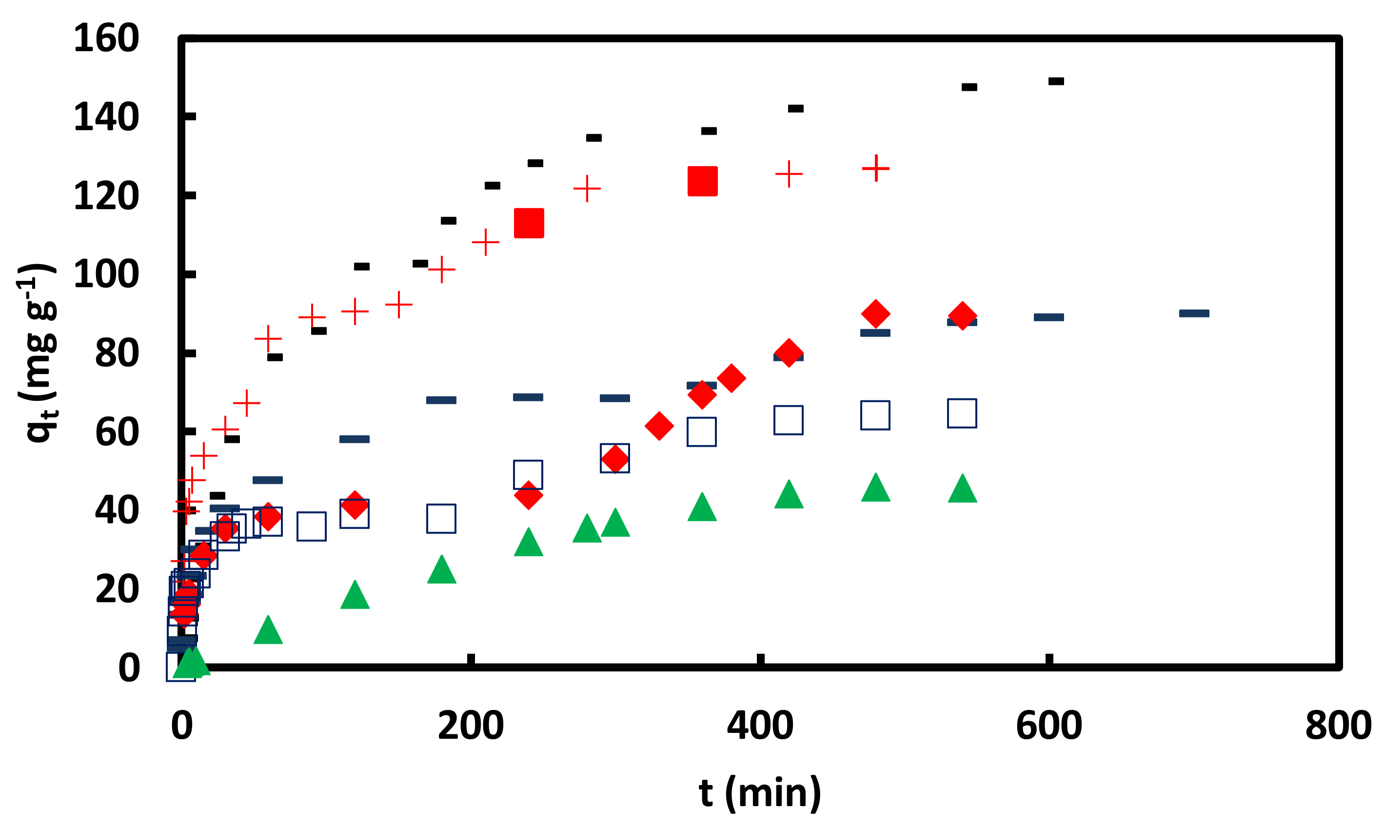 Materials 11 00496 g009